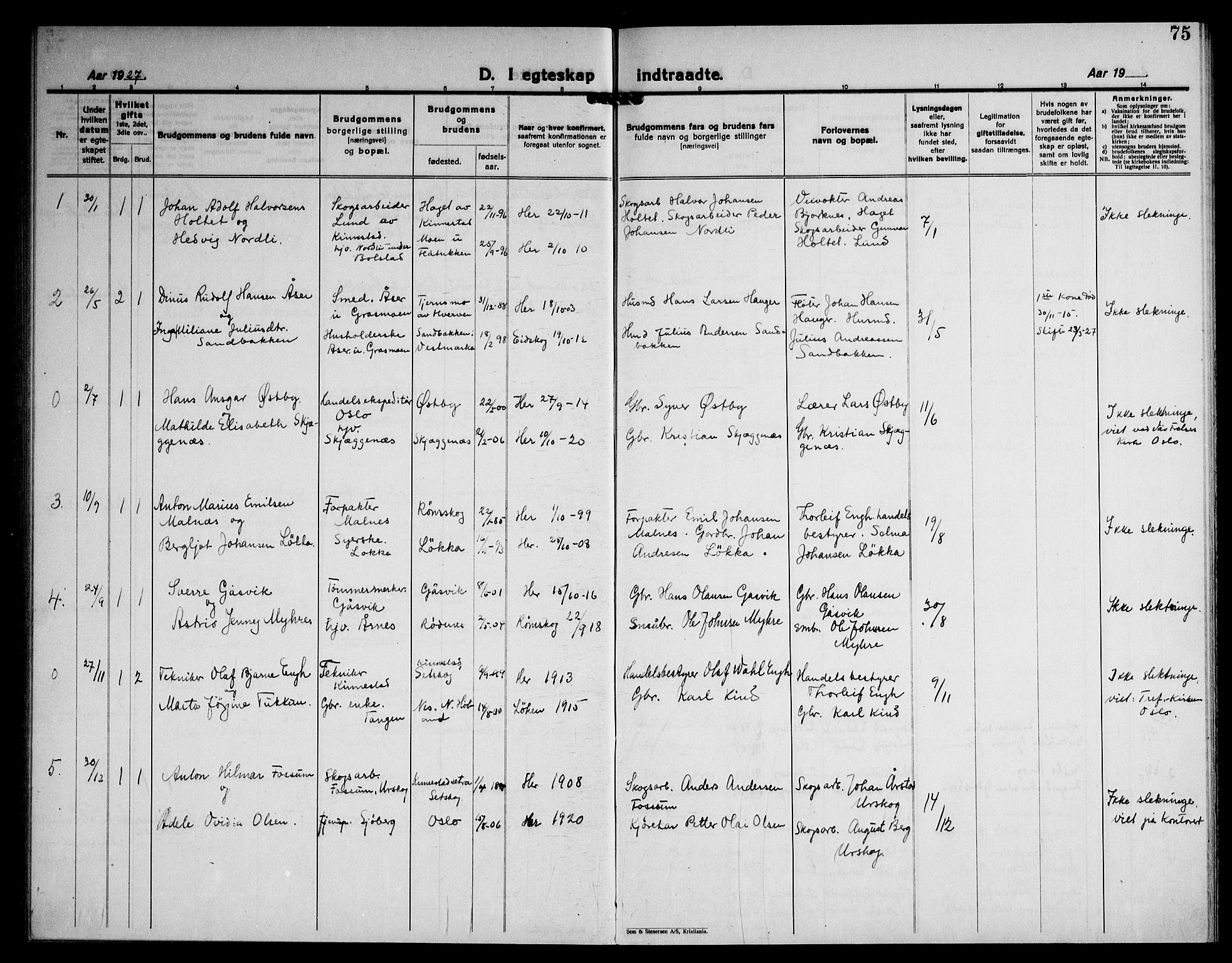 Høland prestekontor Kirkebøker, AV/SAO-A-10346a/G/Gc/L0003: Parish register (copy) no. III 3, 1925-1947, p. 75
