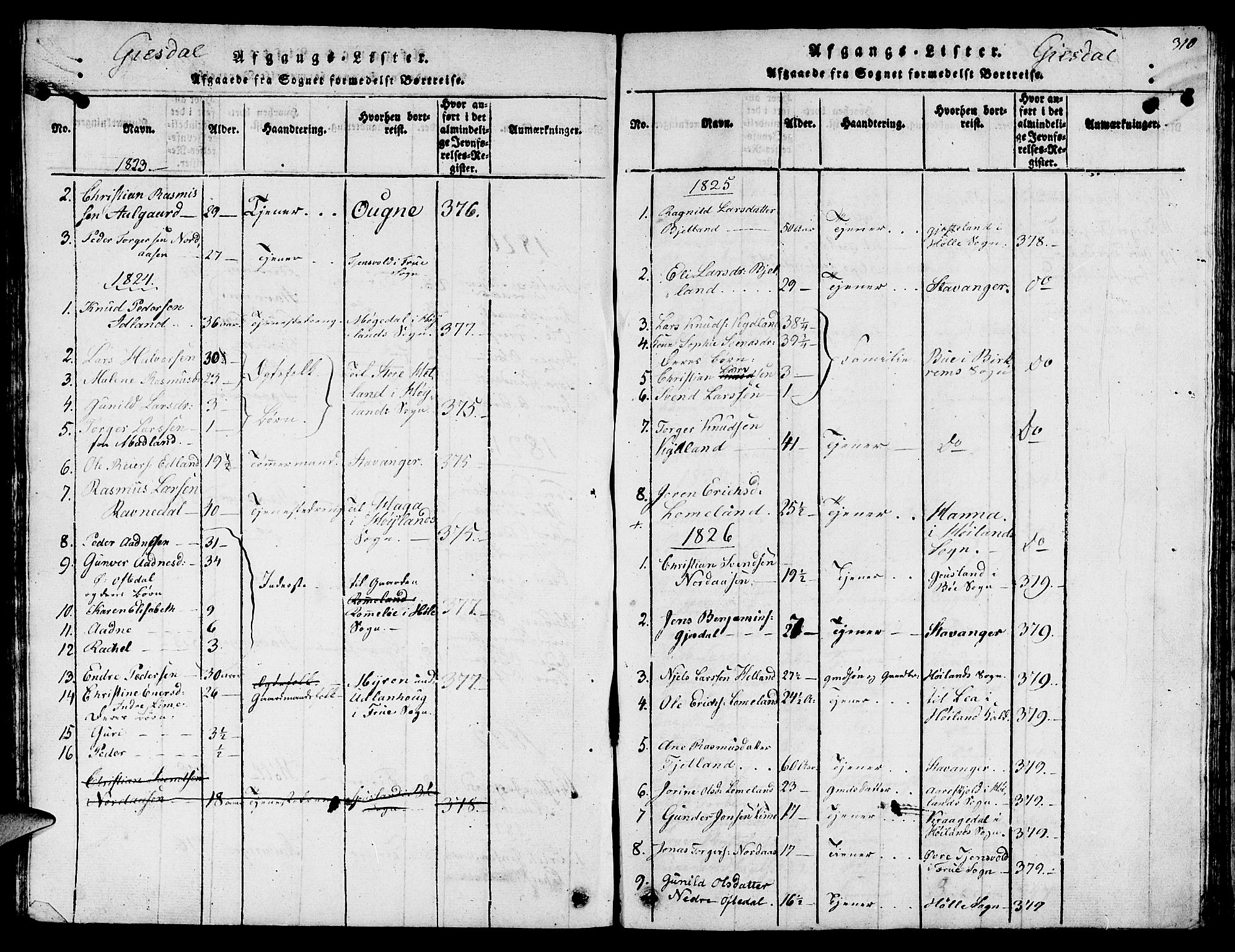 Lye sokneprestkontor, SAST/A-101794/001/30BB/L0001: Parish register (copy) no. B 1 /2, 1816-1826, p. 310
