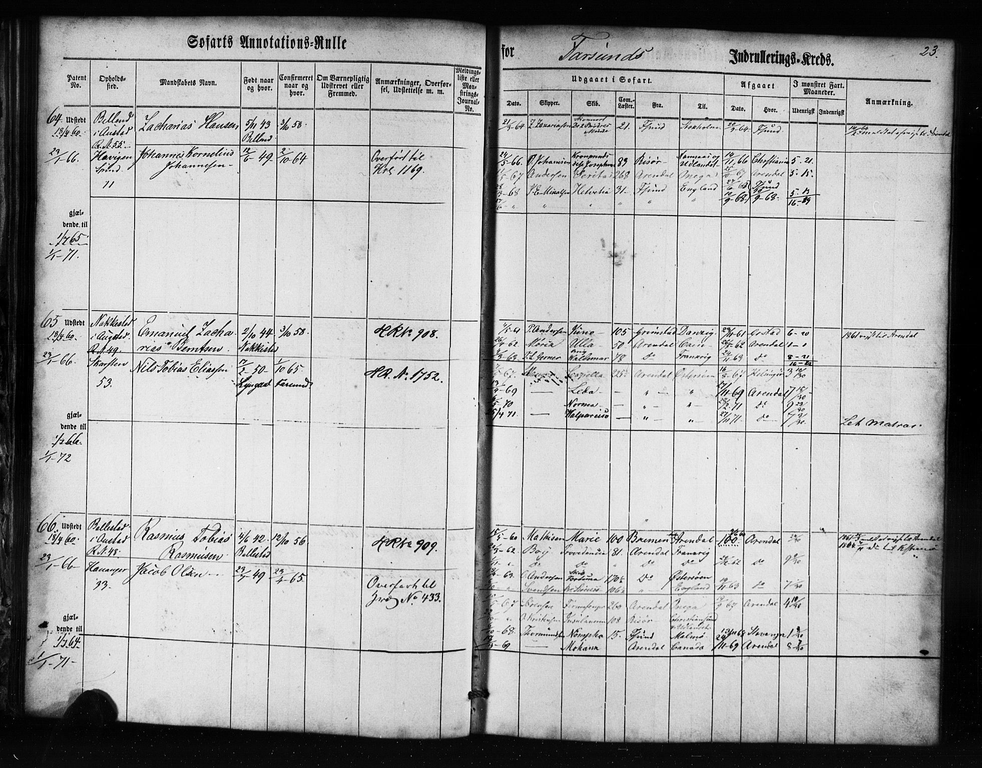 Farsund mønstringskrets, AV/SAK-2031-0017/F/Fa/L0004: Annotasjonsrulle nr 1-795 med register, Z-1, 1860-1865, p. 52