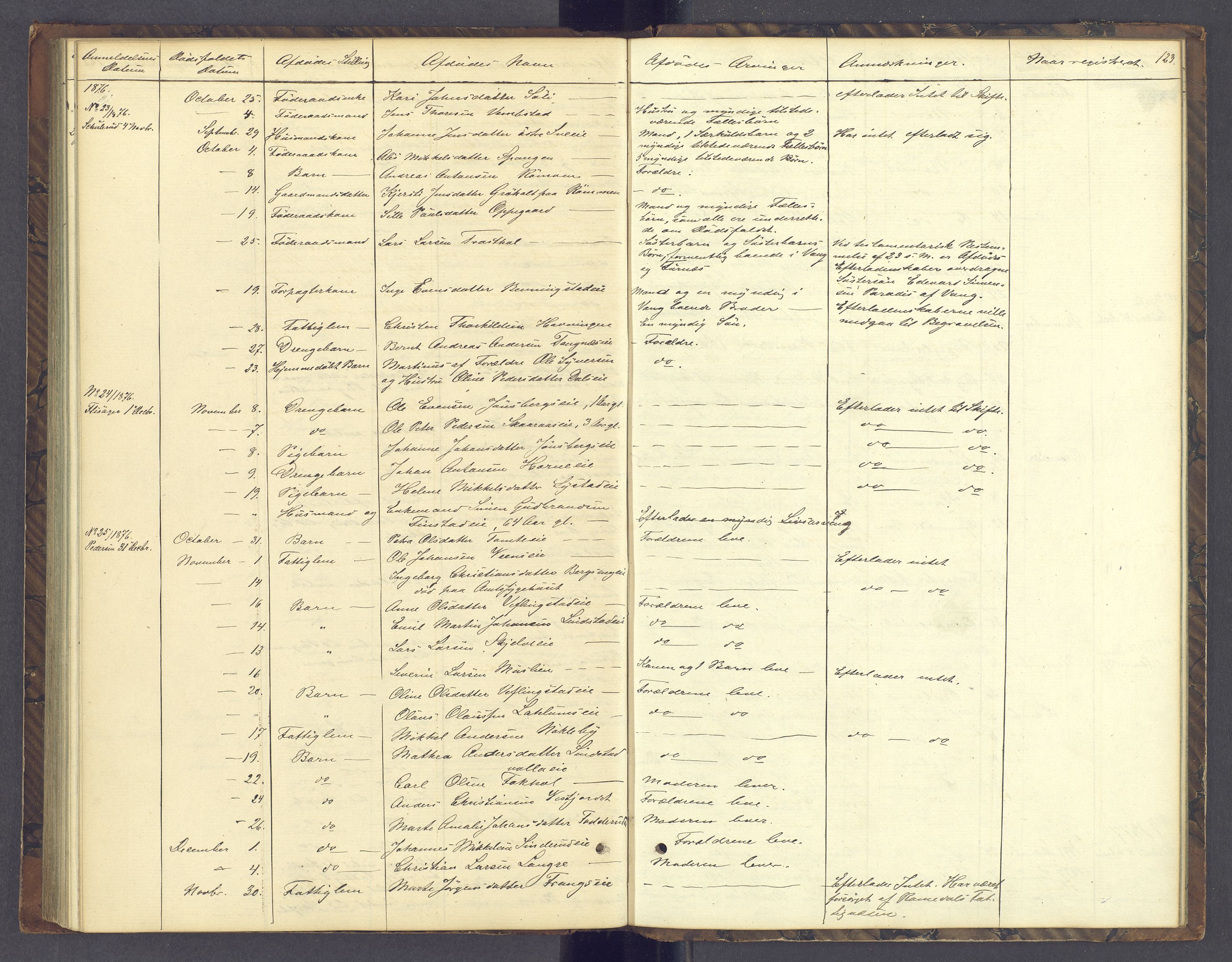 Sør-Hedmark sorenskriveri, AV/SAH-TING-014/J/Jd/Jda/L0004: Dødsfallsprotokoll, 1862-1878, p. 123