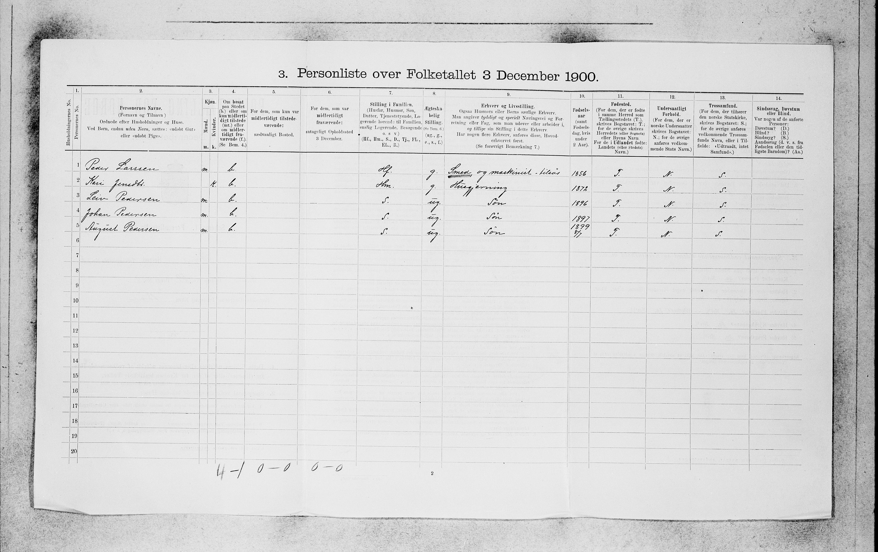 SAB, 1900 census for Stryn, 1900, p. 129