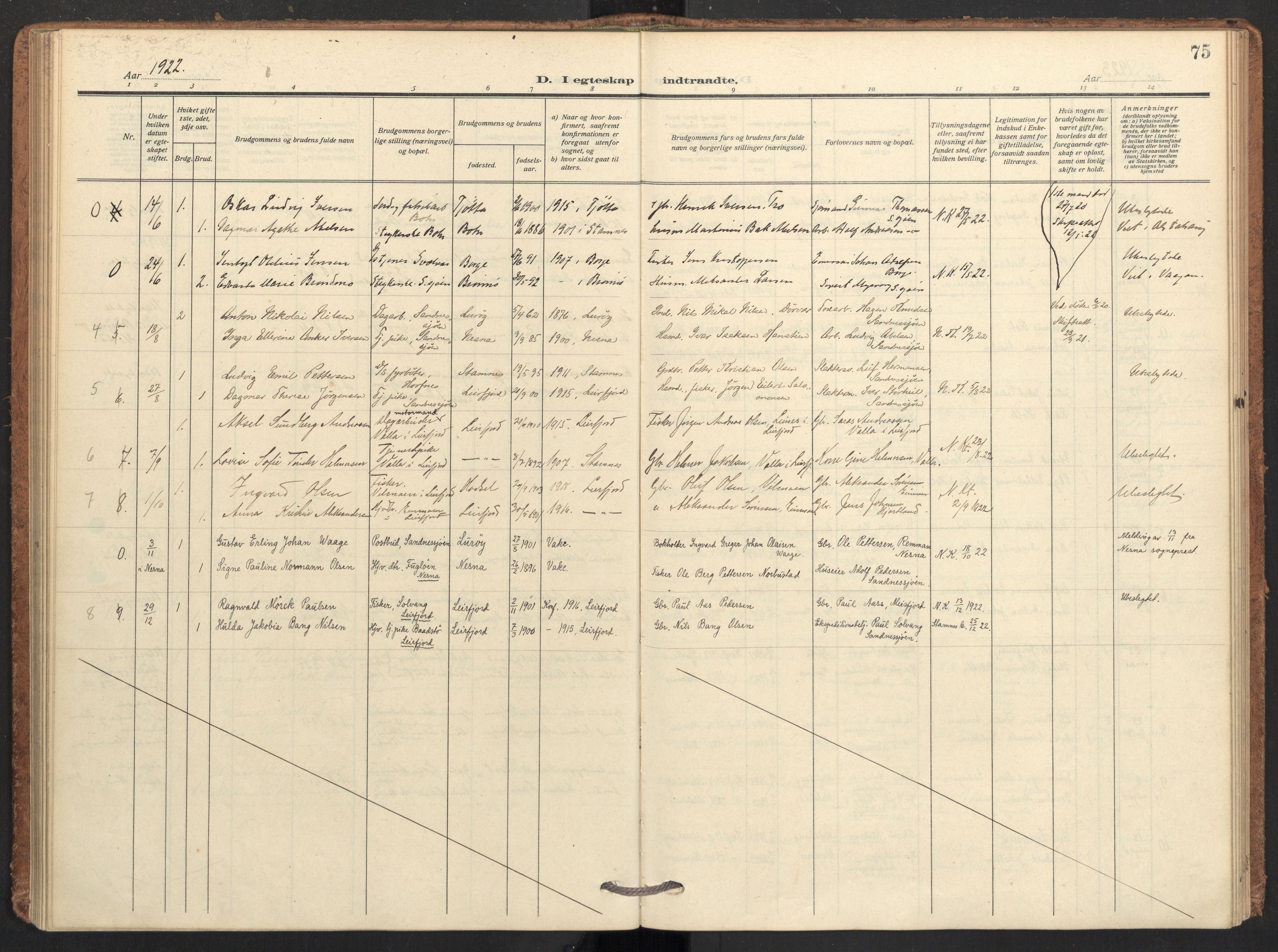 Ministerialprotokoller, klokkerbøker og fødselsregistre - Nordland, AV/SAT-A-1459/831/L0473: Parish register (official) no. 831A04, 1909-1934, p. 75