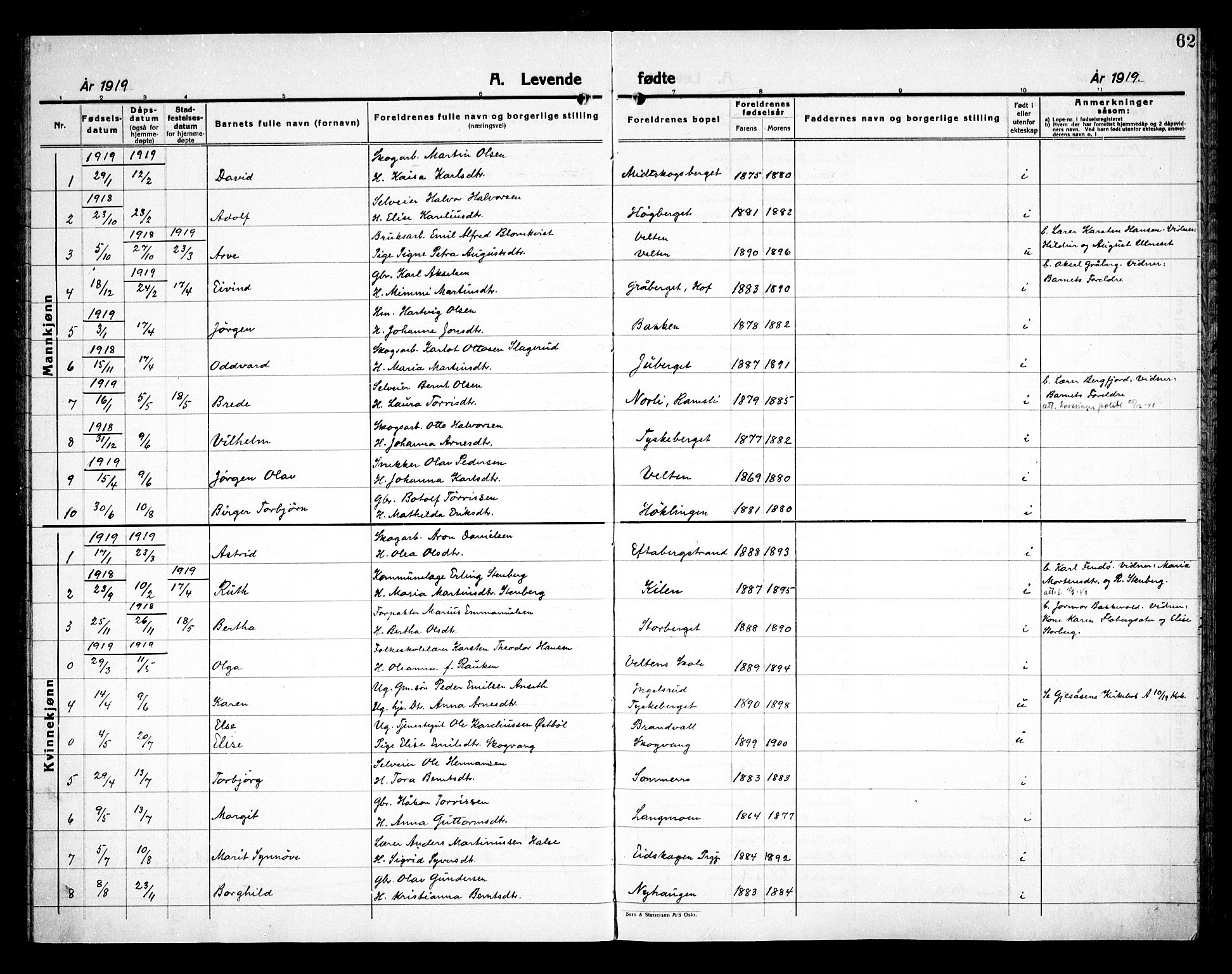 Åsnes prestekontor, AV/SAH-PREST-042/H/Ha/Haa/L0000E: Parish register (official) no. 0C, 1890-1929, p. 62