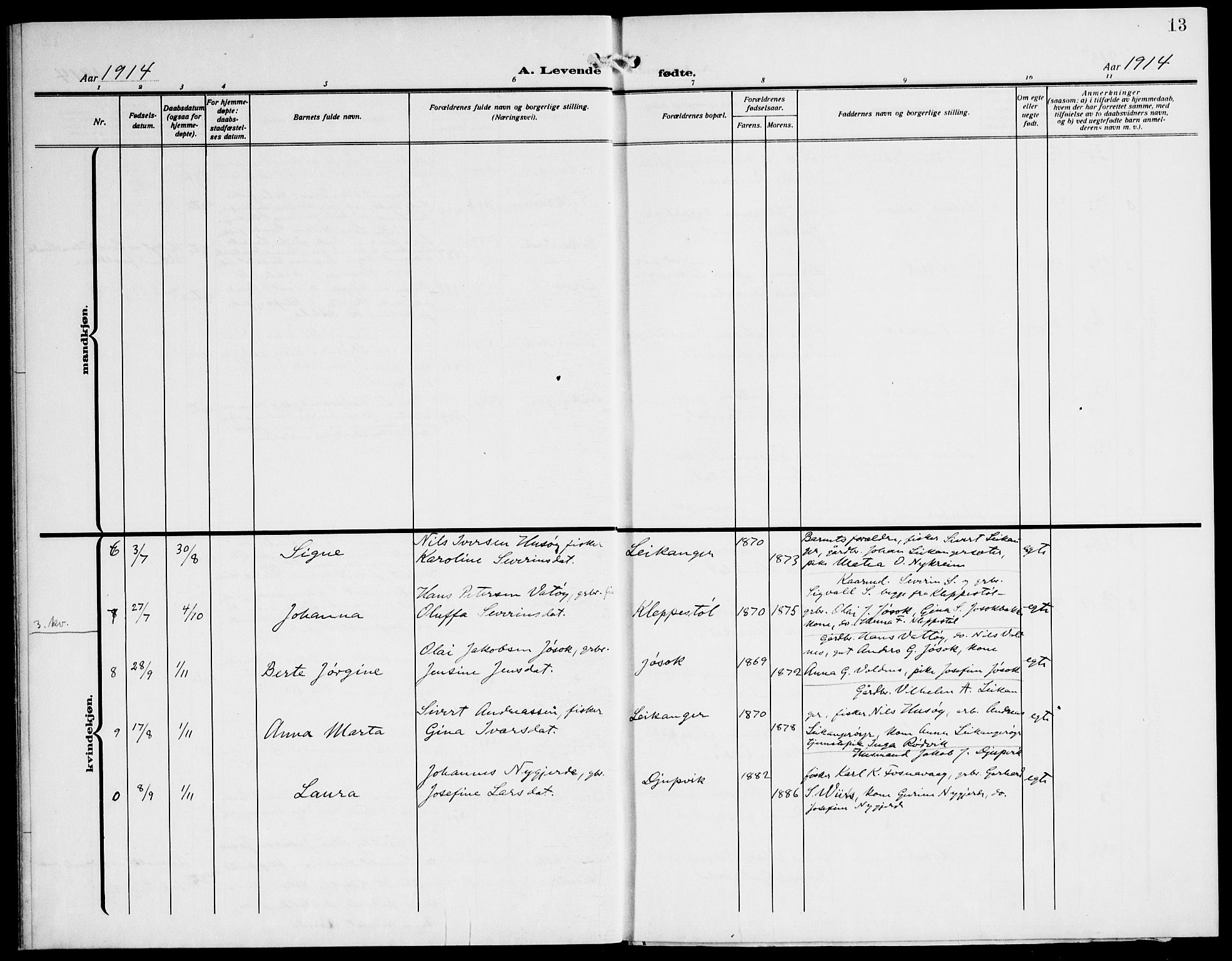 Ministerialprotokoller, klokkerbøker og fødselsregistre - Møre og Romsdal, AV/SAT-A-1454/508/L0096: Parish register (official) no. 508A03, 1911-1920, p. 13