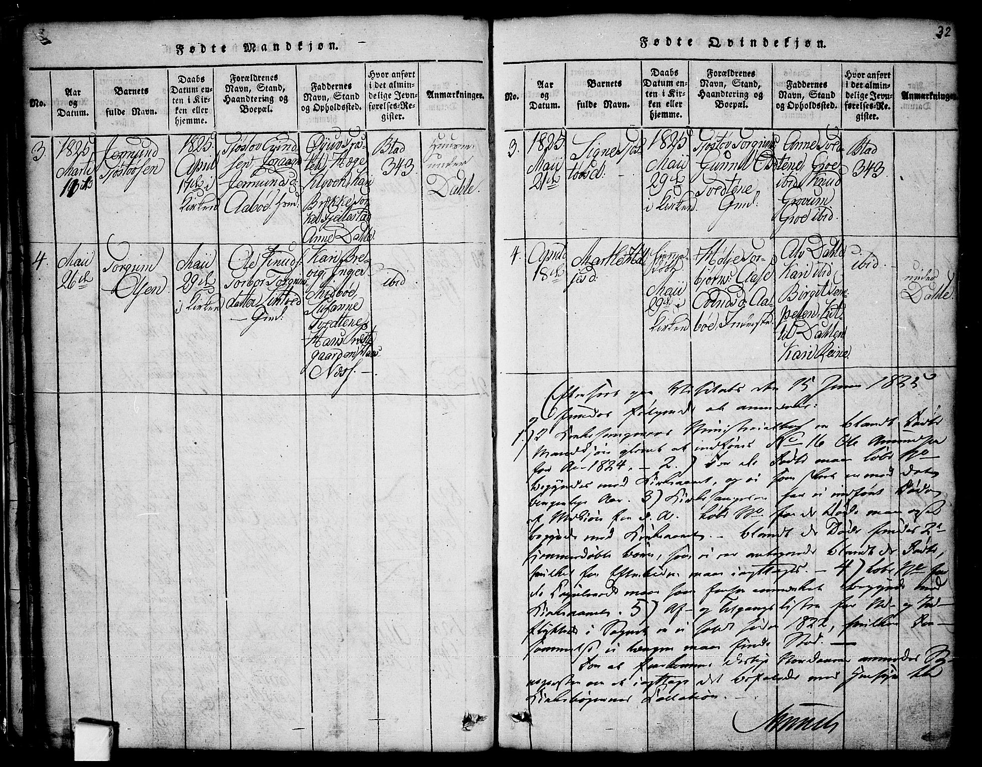 Nissedal kirkebøker, SAKO/A-288/G/Ga/L0001: Parish register (copy) no. I 1, 1814-1860, p. 32