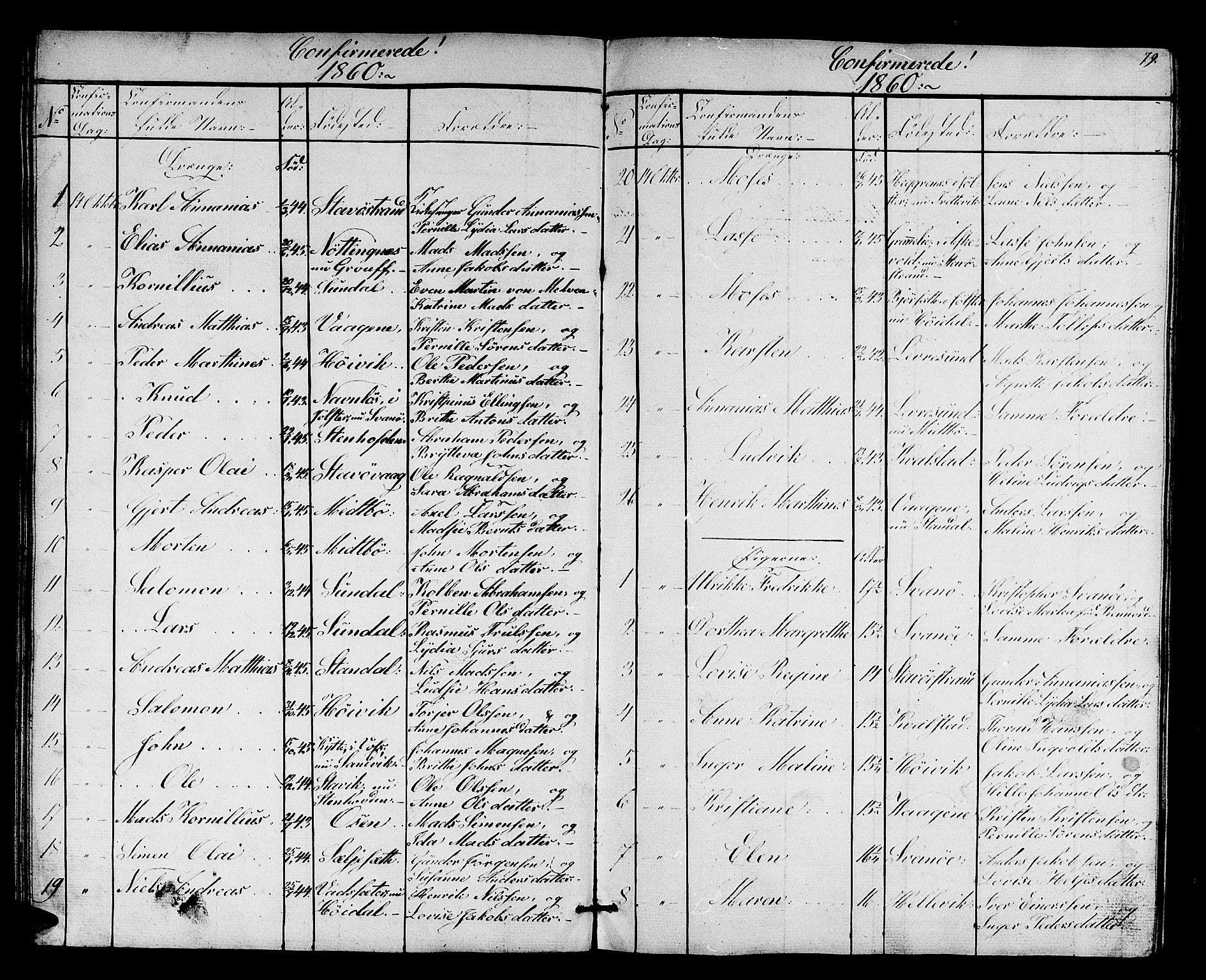 Kinn sokneprestembete, SAB/A-80801/H/Hab/Habc/L0001: Parish register (copy) no. C 1, 1854-1868, p. 79