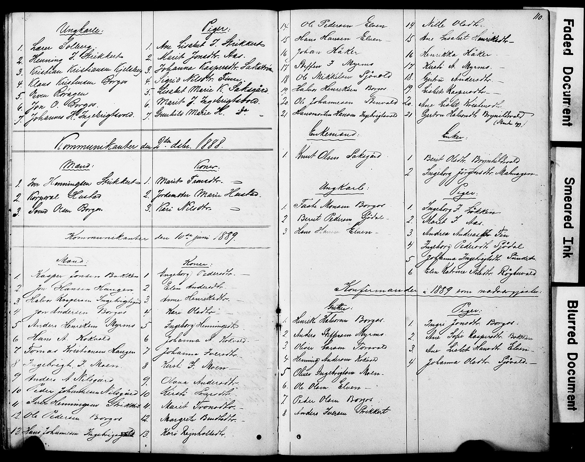 Ministerialprotokoller, klokkerbøker og fødselsregistre - Sør-Trøndelag, SAT/A-1456/683/L0949: Parish register (copy) no. 683C01, 1880-1896, p. 110