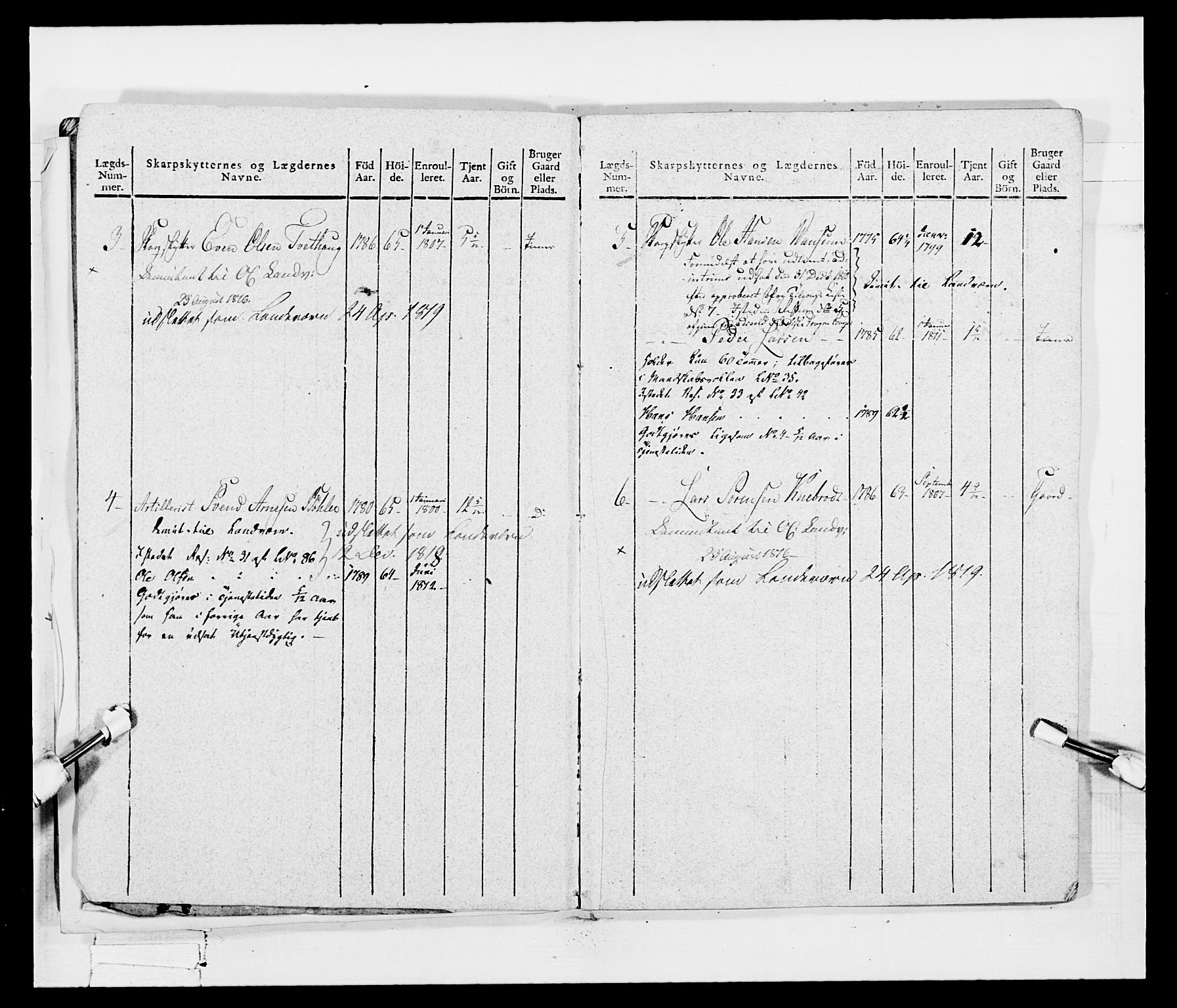 Generalitets- og kommissariatskollegiet, Det kongelige norske kommissariatskollegium, AV/RA-EA-5420/E/Eh/L0048: Akershusiske skarpskytterregiment, 1812, p. 325