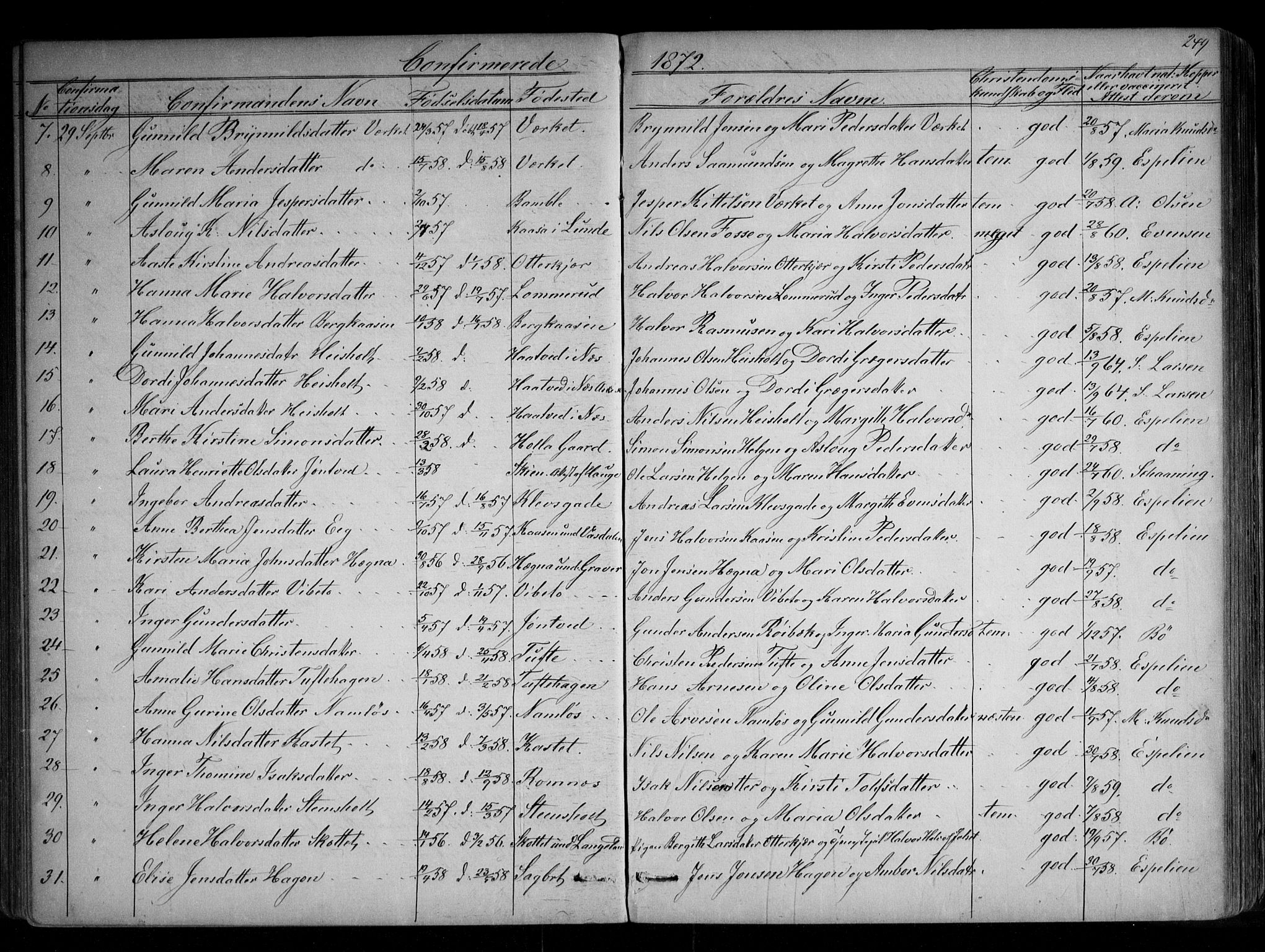 Holla kirkebøker, SAKO/A-272/G/Ga/L0004: Parish register (copy) no. I 4, 1867-1890, p. 249