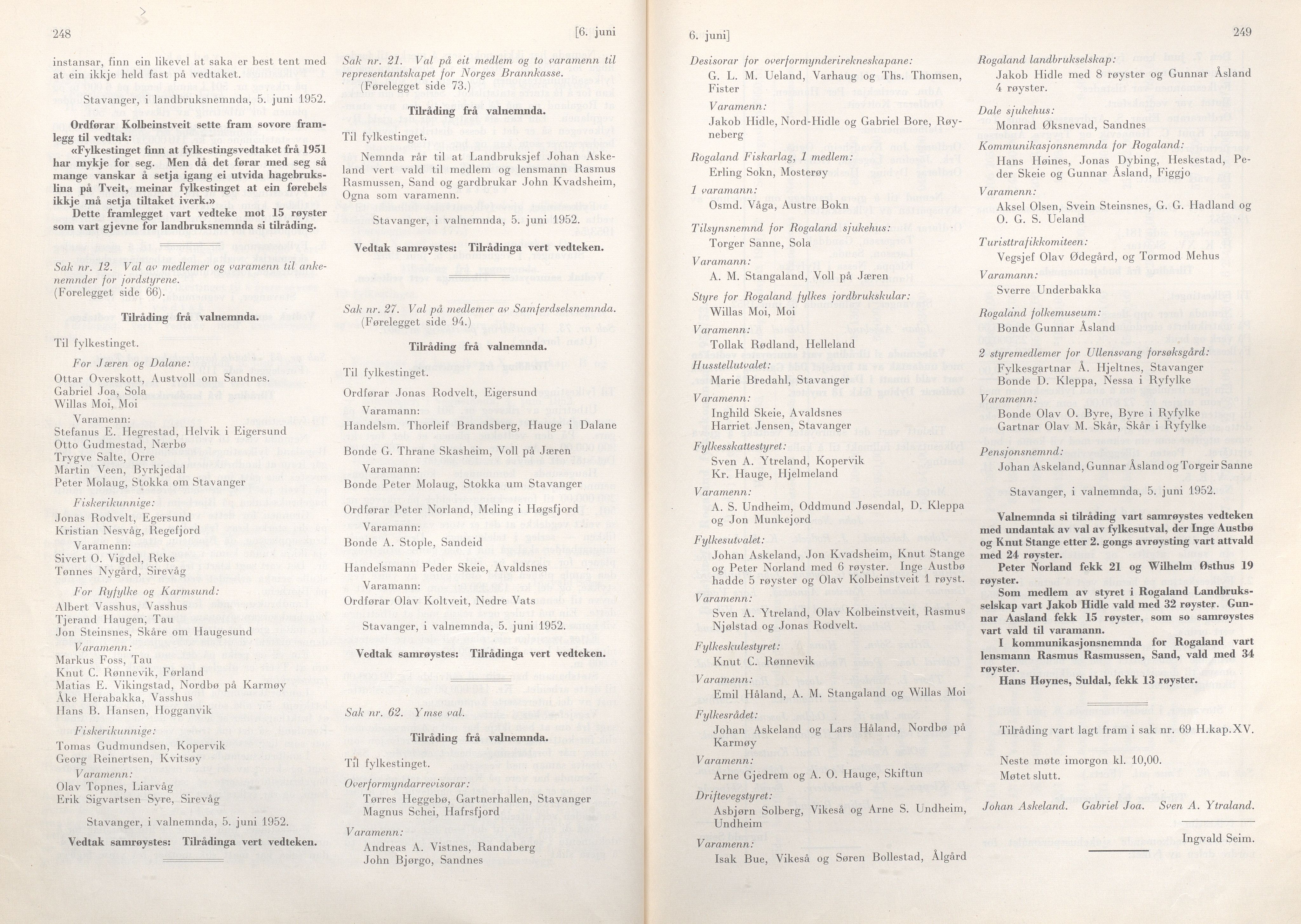 Rogaland fylkeskommune - Fylkesrådmannen , IKAR/A-900/A/Aa/Aaa/L0071: Møtebok , 1952, p. 248-249