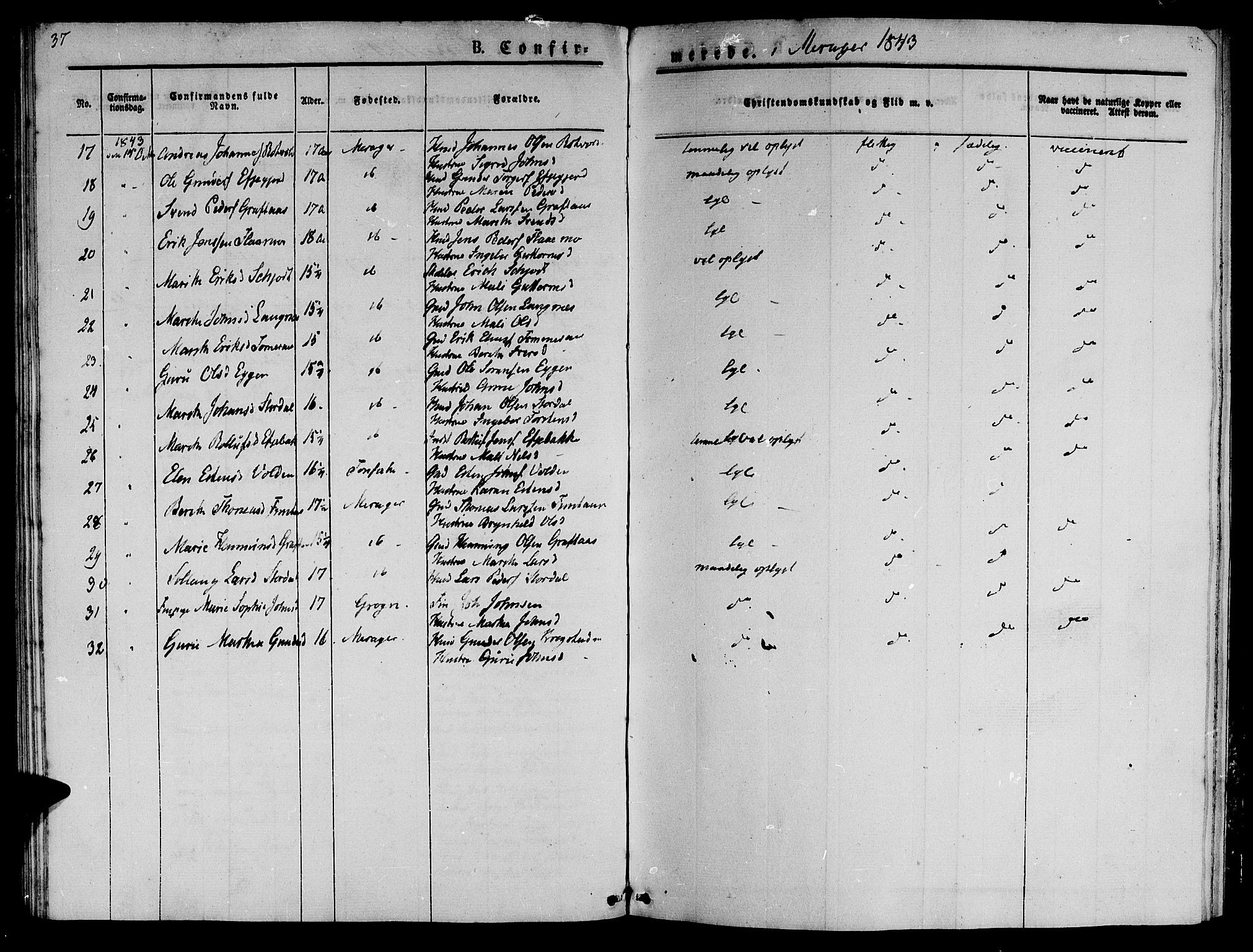 Ministerialprotokoller, klokkerbøker og fødselsregistre - Nord-Trøndelag, SAT/A-1458/709/L0073: Parish register (official) no. 709A13, 1841-1844, p. 37