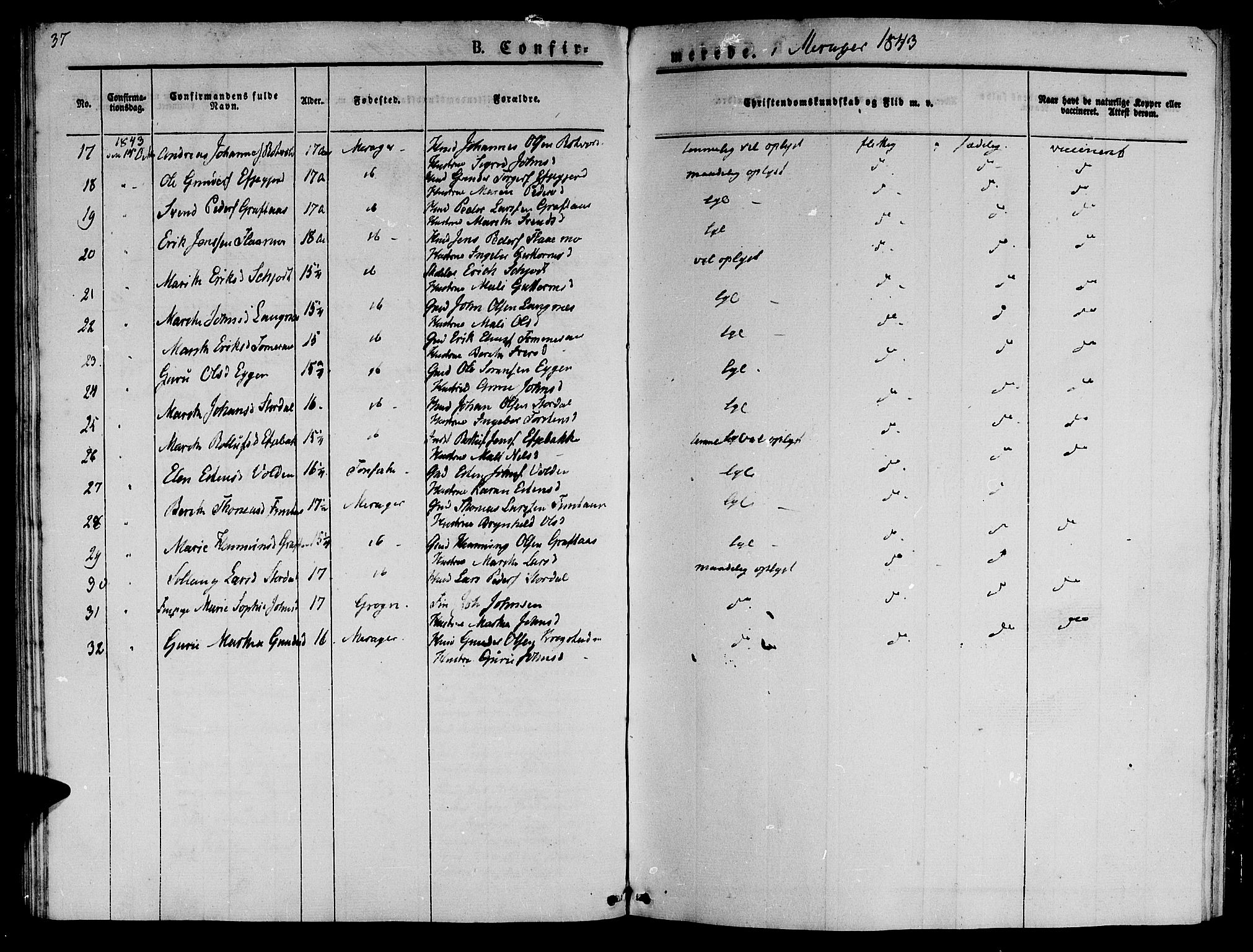 Ministerialprotokoller, klokkerbøker og fødselsregistre - Nord-Trøndelag, AV/SAT-A-1458/709/L0073: Parish register (official) no. 709A13, 1841-1844, p. 37