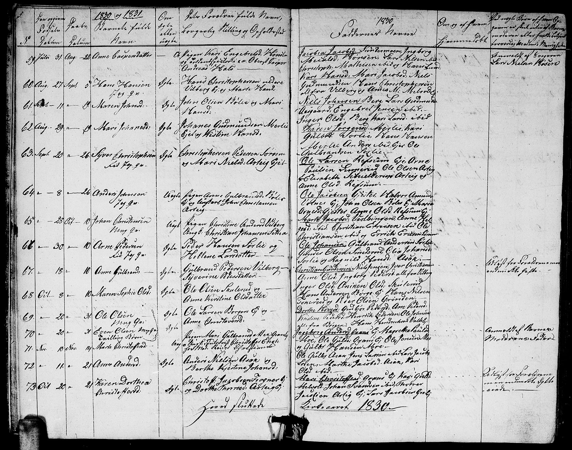 Sørum prestekontor Kirkebøker, SAO/A-10303/G/Ga/L0002: Parish register (copy) no. I 2, 1829-1845, p. 5