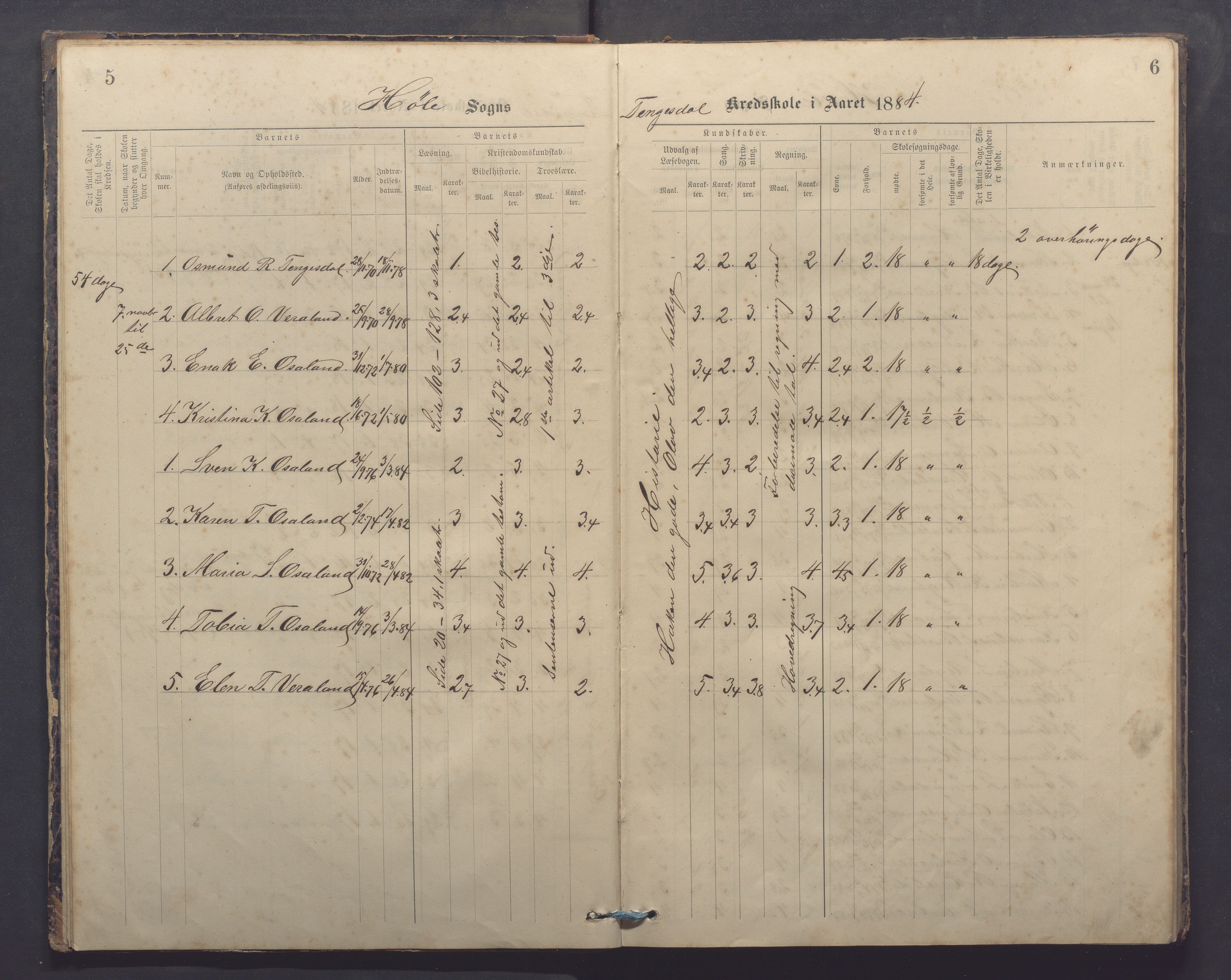 Høle kommune - Tengesdal skole, IKAR/K-100033/F/L0001: Skoleprotokoll, 1884-1893, p. 5-6