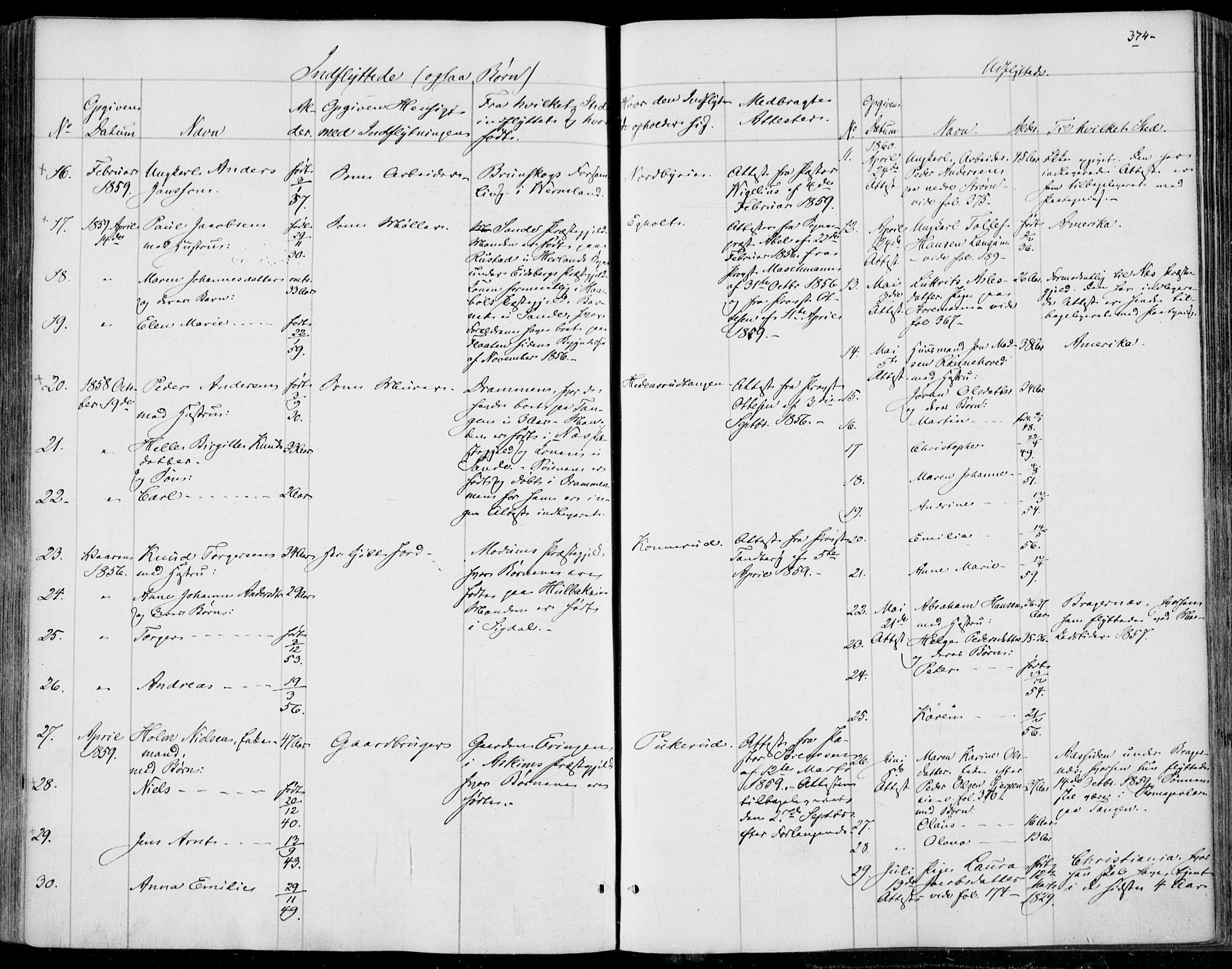 Skoger kirkebøker, SAKO/A-59/F/Fa/L0003: Parish register (official) no. I 3, 1842-1861, p. 374
