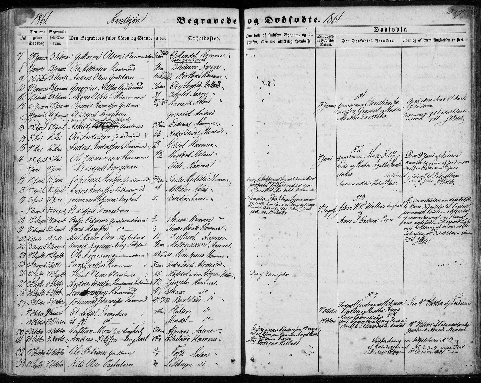 Hamre sokneprestembete, SAB/A-75501/H/Ha/Haa/Haaa/L0014: Parish register (official) no. A 14, 1858-1872, p. 329