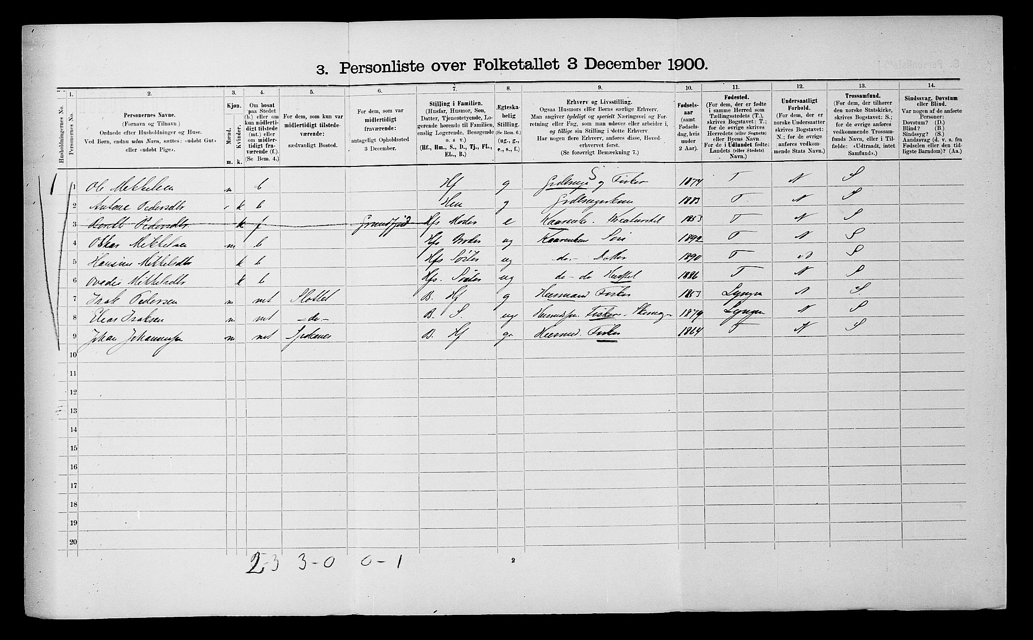 SATØ, 1900 census for Skjervøy, 1900, p. 597