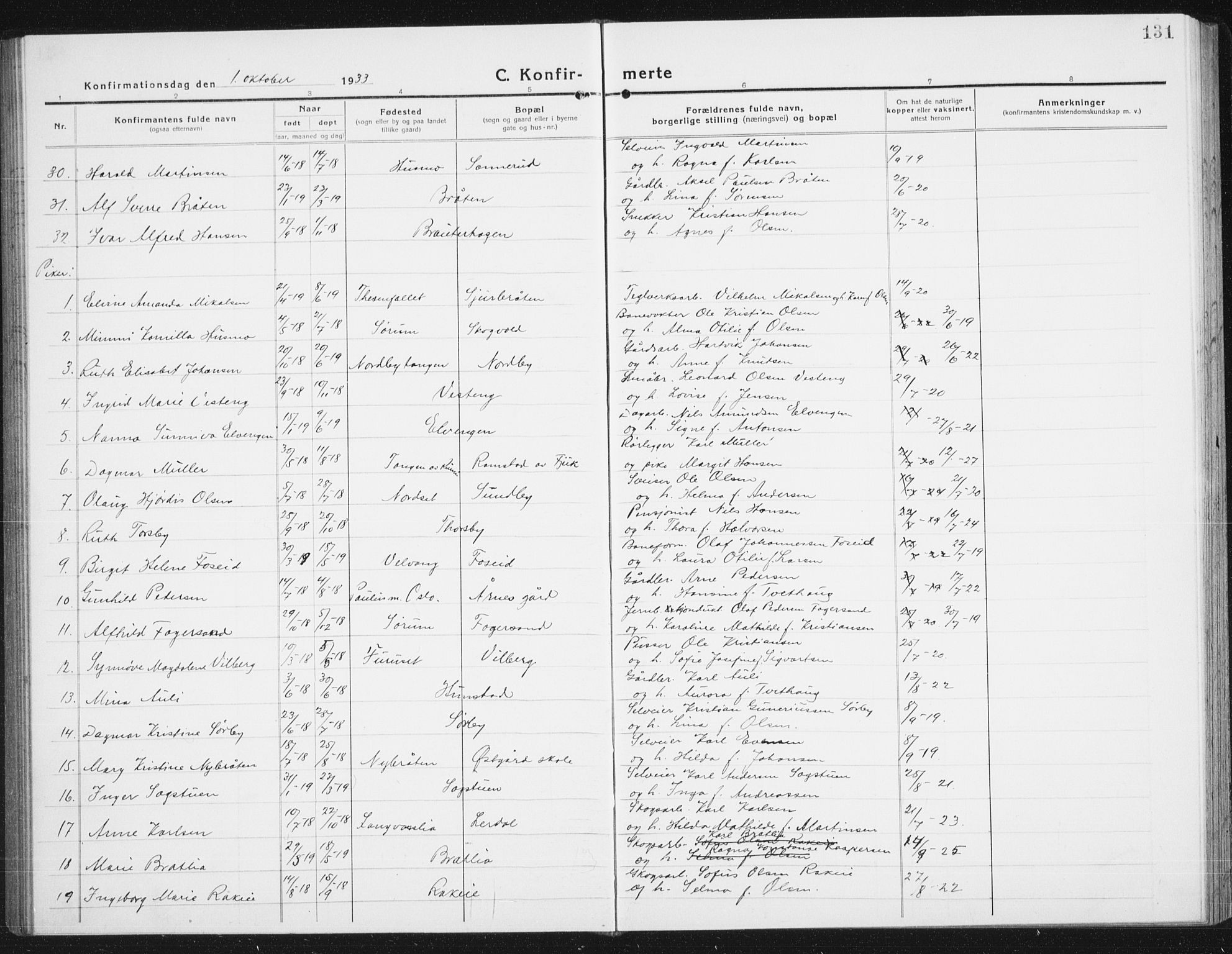 Nes prestekontor Kirkebøker, SAO/A-10410/G/Gc/L0002: Parish register (copy) no. III 2, 1915-1943, p. 131