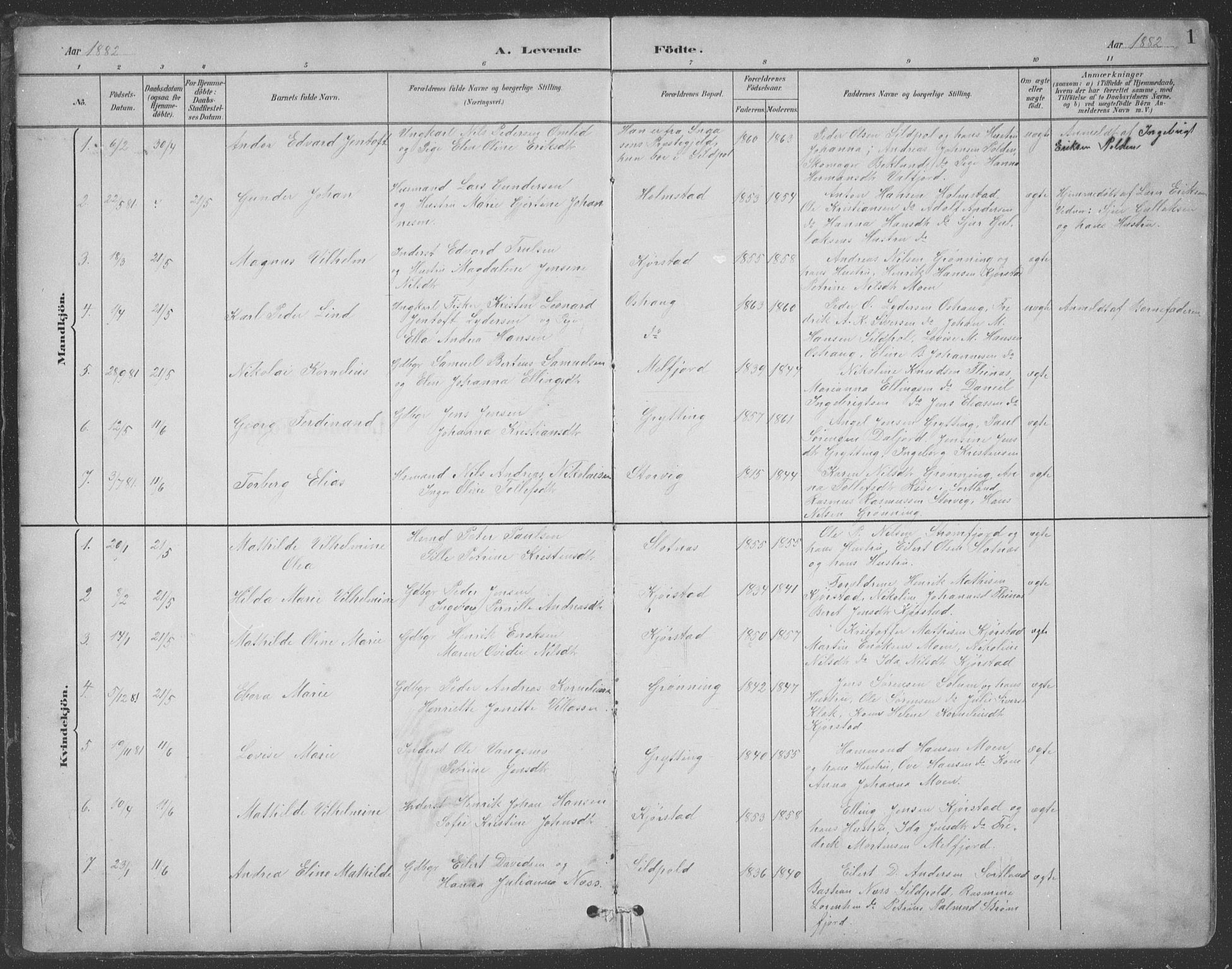 Ministerialprotokoller, klokkerbøker og fødselsregistre - Nordland, AV/SAT-A-1459/890/L1290: Parish register (copy) no. 890C01, 1882-1911, p. 1