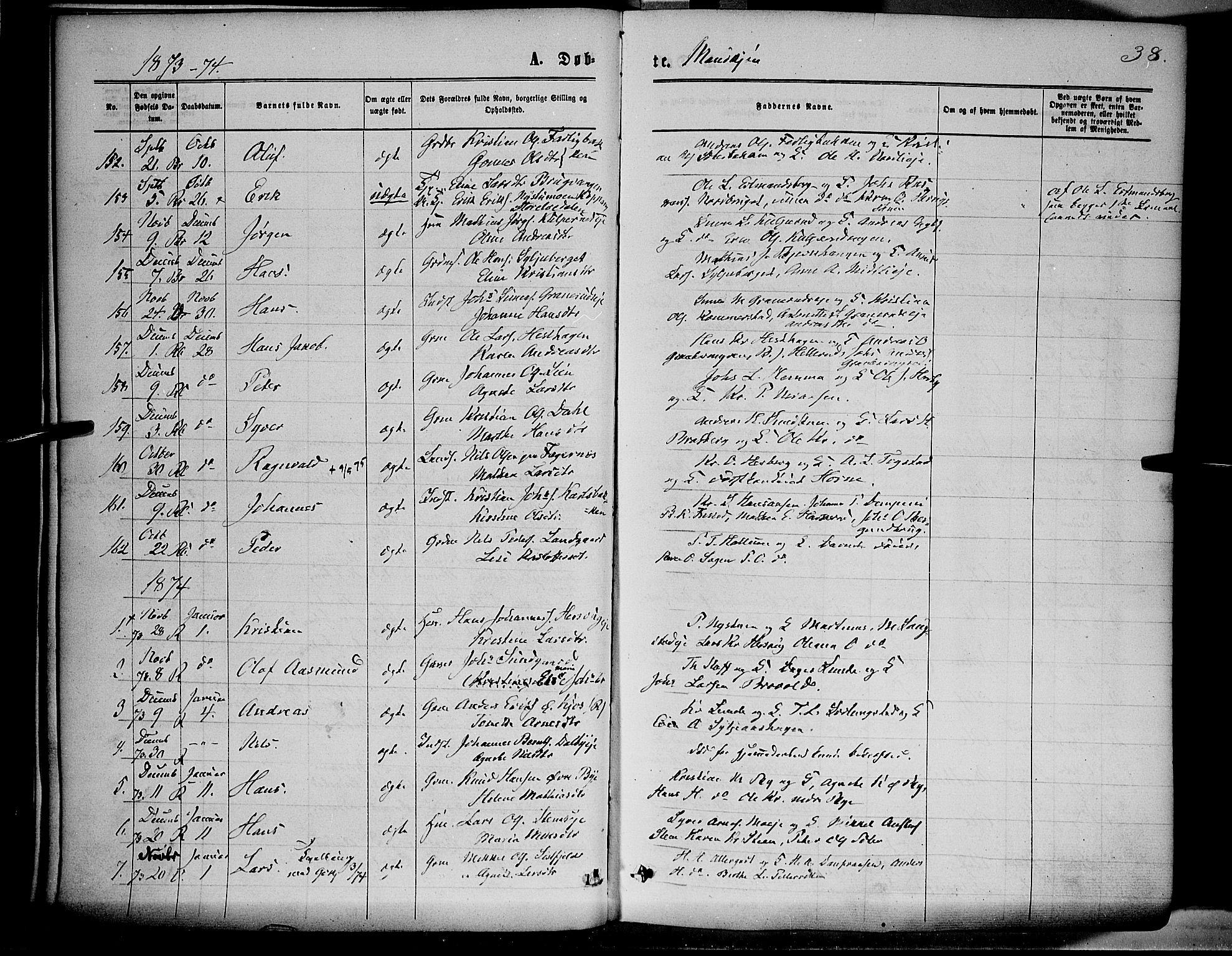Ringsaker prestekontor, SAH/PREST-014/K/Ka/L0011: Parish register (official) no. 11, 1870-1878, p. 38