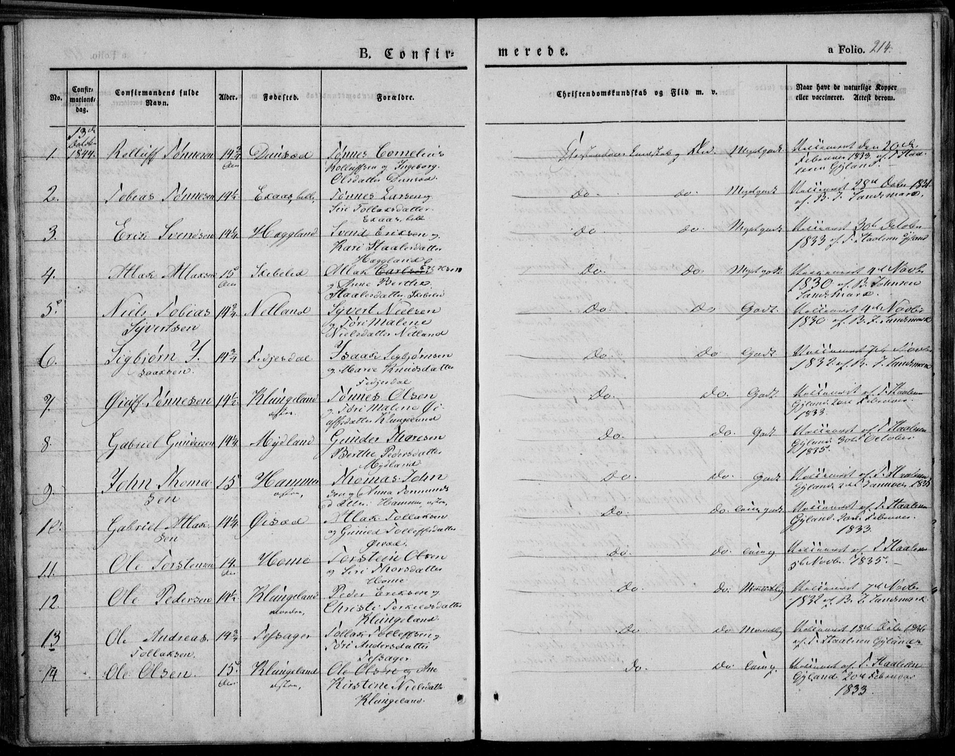 Bakke sokneprestkontor, SAK/1111-0002/F/Fa/Faa/L0004: Parish register (official) no. A 4, 1834-1846, p. 214