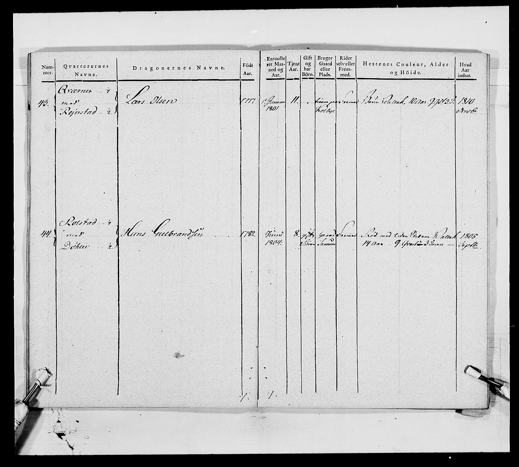 Generalitets- og kommissariatskollegiet, Det kongelige norske kommissariatskollegium, AV/RA-EA-5420/E/Eh/L0003: 1. Sønnafjelske dragonregiment, 1767-1812, p. 762