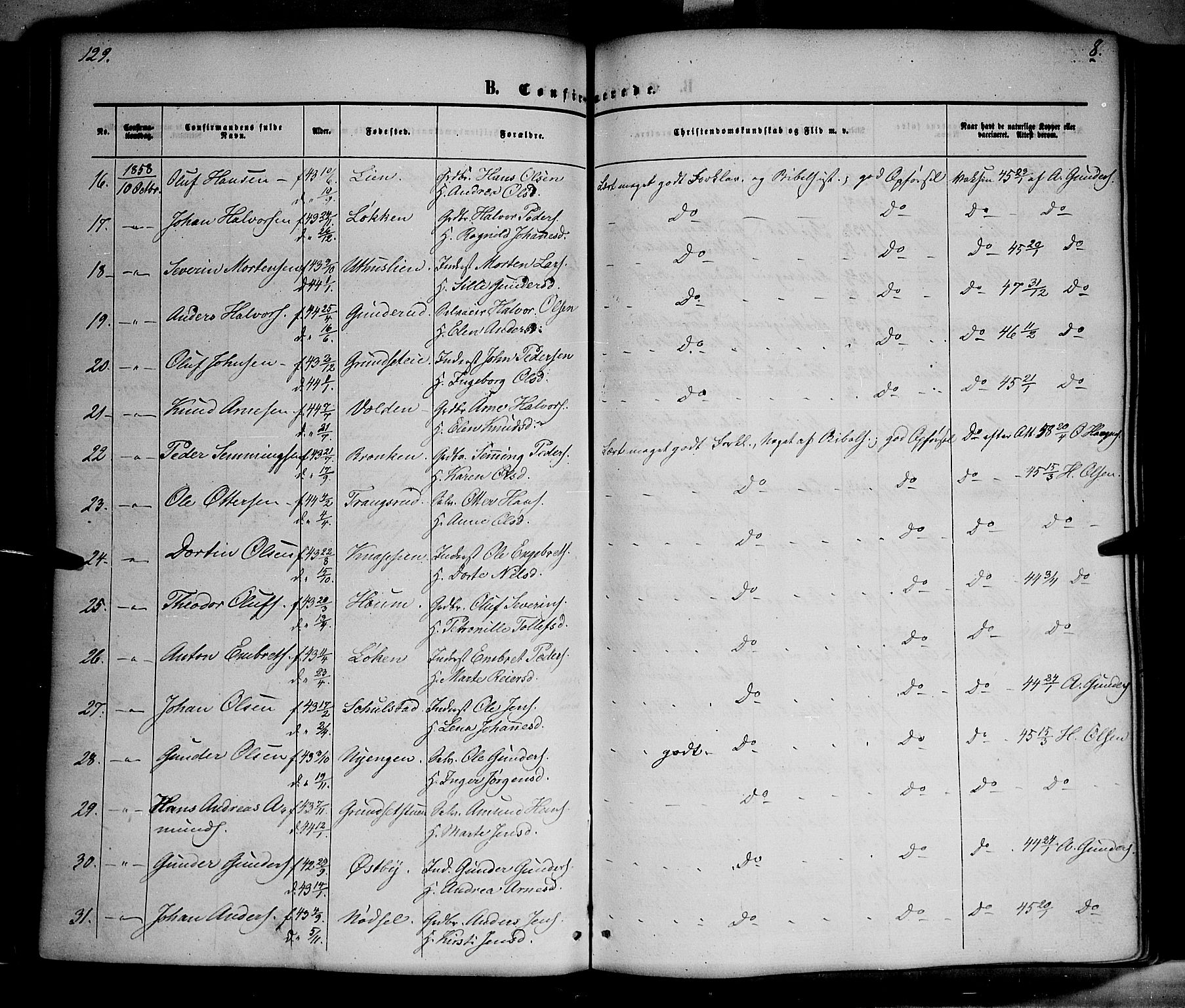 Elverum prestekontor, SAH/PREST-044/H/Ha/Haa/L0010: Parish register (official) no. 10, 1857-1868, p. 129