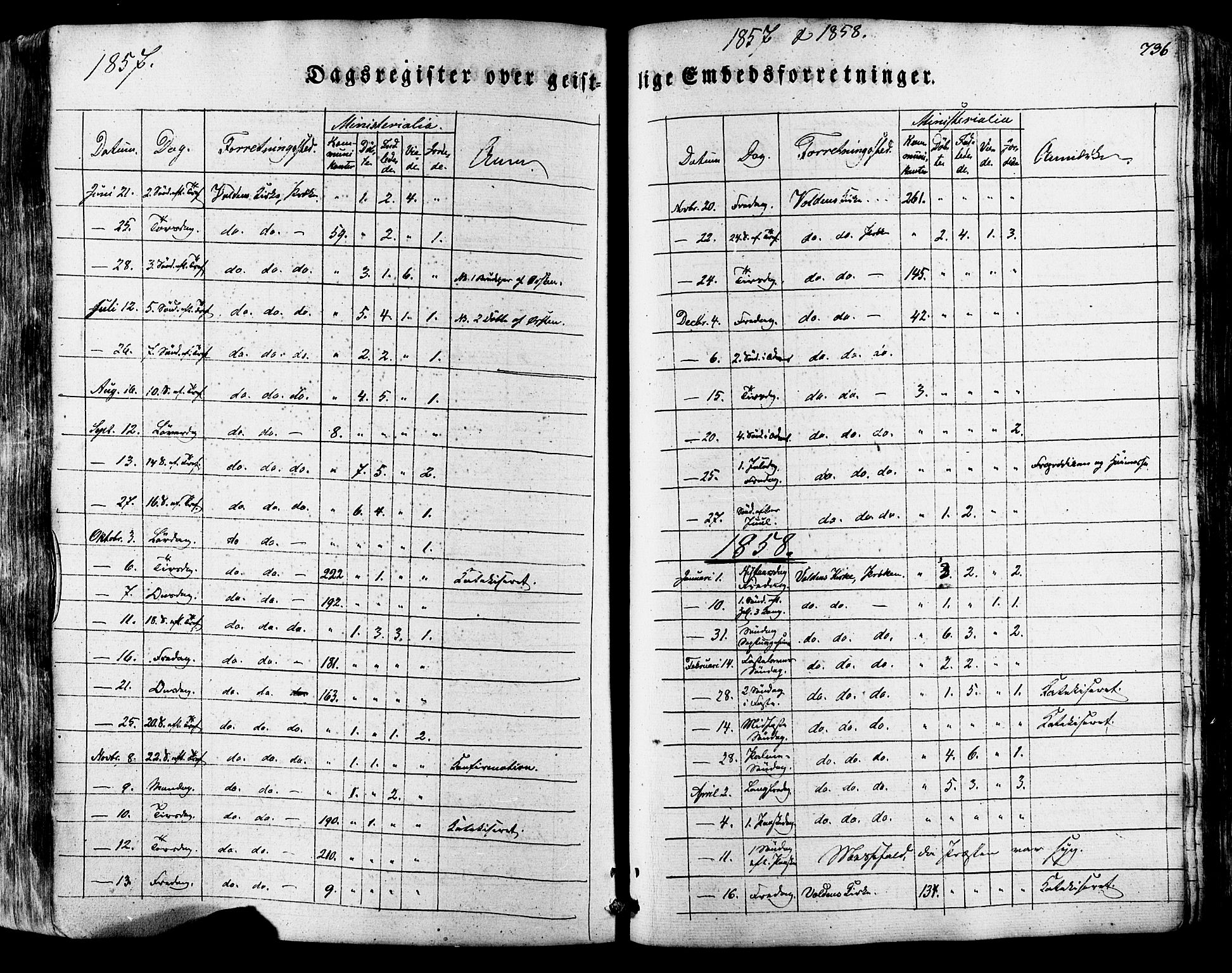Ministerialprotokoller, klokkerbøker og fødselsregistre - Møre og Romsdal, SAT/A-1454/511/L0140: Parish register (official) no. 511A07, 1851-1878, p. 736