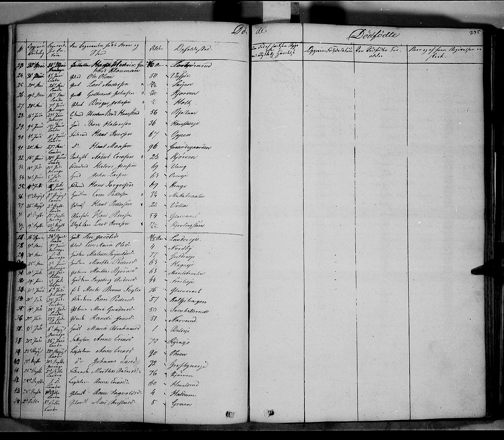 Jevnaker prestekontor, SAH/PREST-116/H/Ha/Haa/L0006: Parish register (official) no. 6, 1837-1857, p. 235