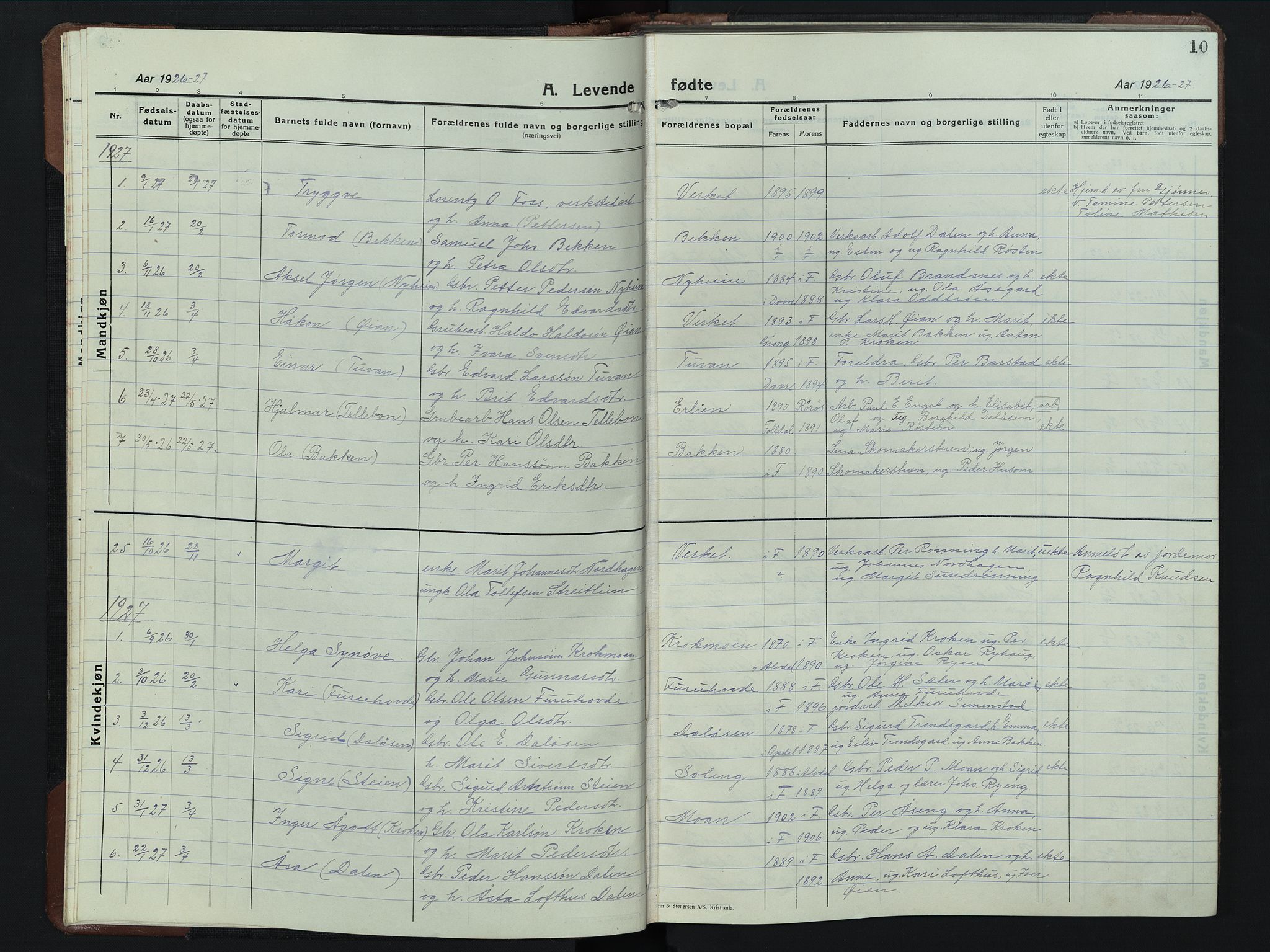 Alvdal prestekontor, SAH/PREST-060/H/Ha/Hab/L0008: Parish register (copy) no. 8, 1925-1953, p. 10