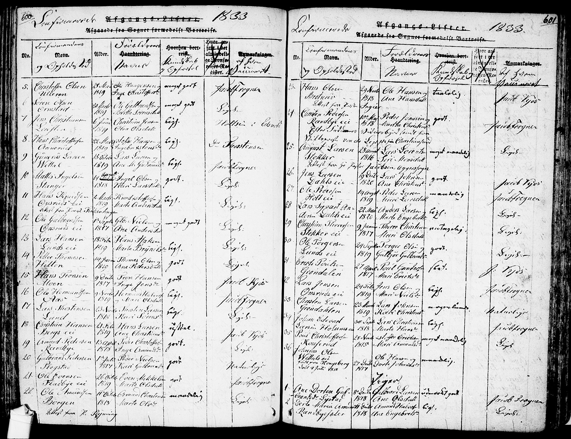 Ullensaker prestekontor Kirkebøker, SAO/A-10236a/F/Fa/L0013: Parish register (official) no. I 13, 1815-1835, p. 600-601