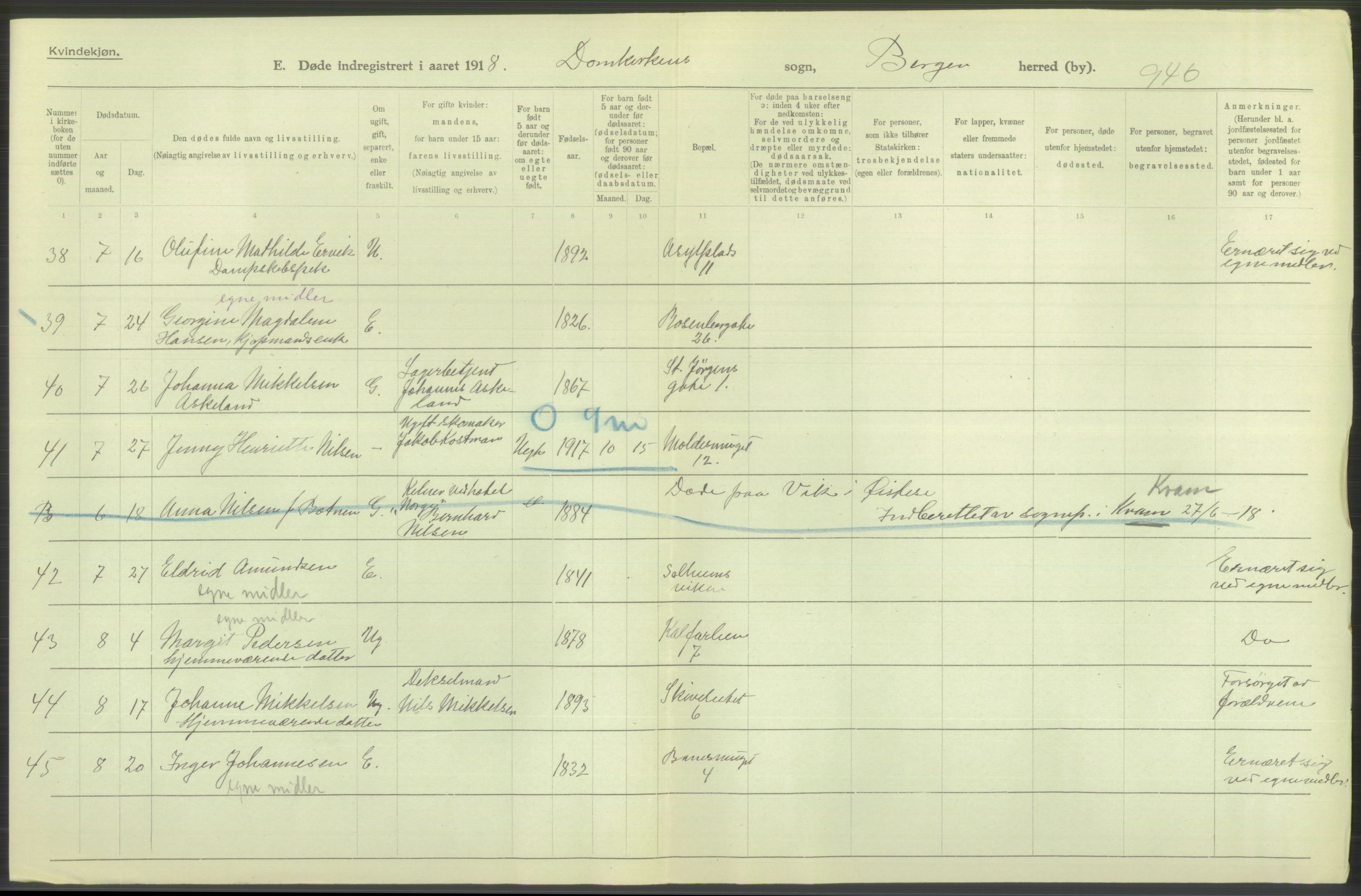 Statistisk sentralbyrå, Sosiodemografiske emner, Befolkning, AV/RA-S-2228/D/Df/Dfb/Dfbh/L0039: Bergen: Døde., 1918, p. 256