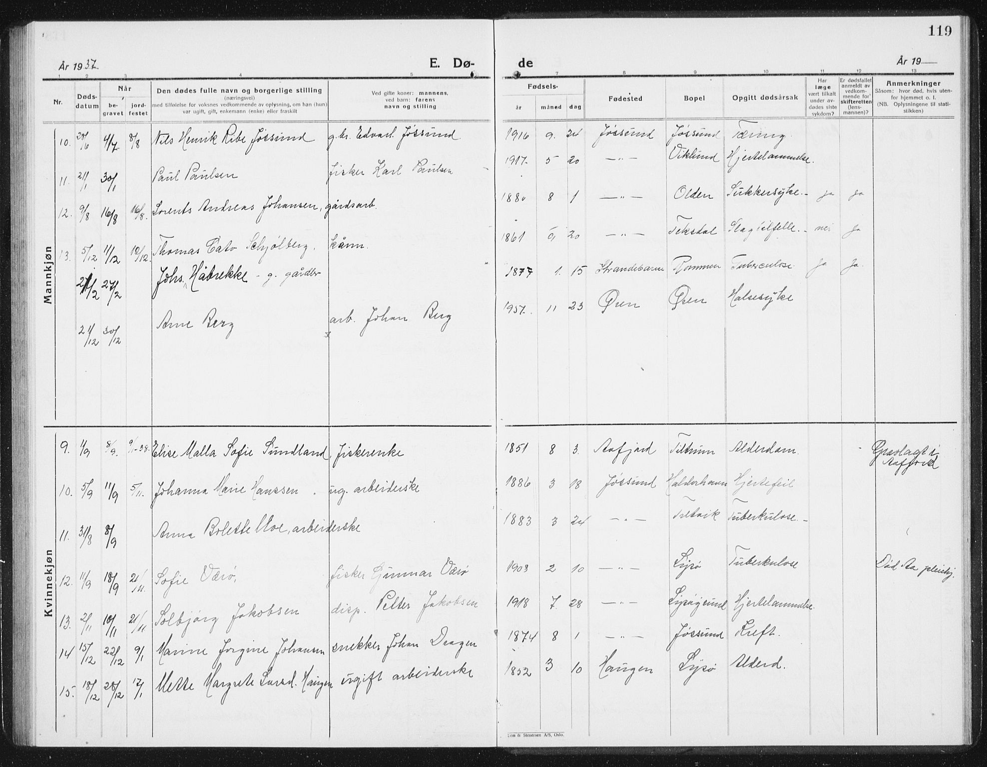 Ministerialprotokoller, klokkerbøker og fødselsregistre - Sør-Trøndelag, SAT/A-1456/654/L0667: Parish register (copy) no. 654C03, 1924-1939, p. 119