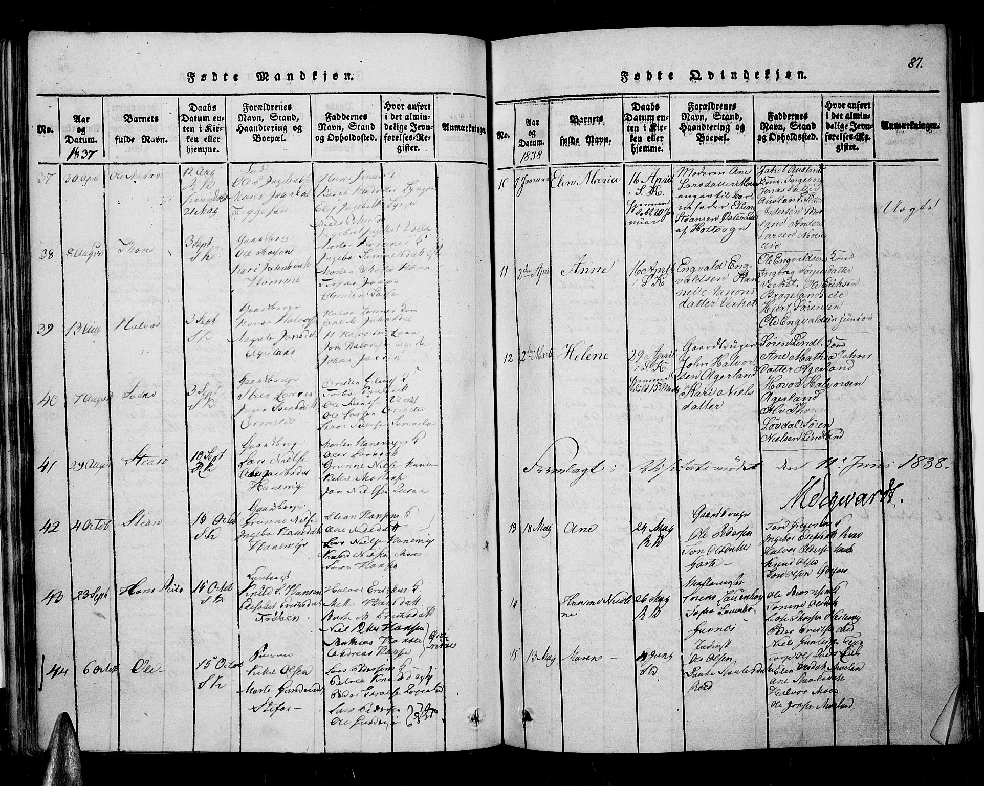 Søndeled sokneprestkontor, AV/SAK-1111-0038/F/Fa/L0001: Parish register (official) no. A 1, 1816-1838, p. 87