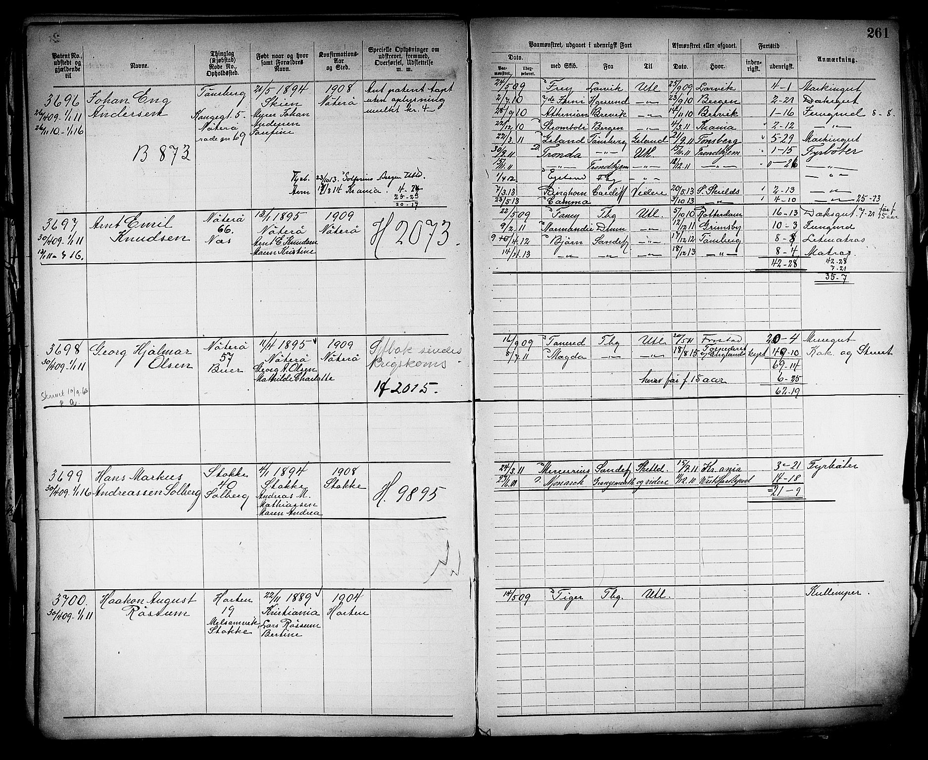 Tønsberg innrulleringskontor, SAKO/A-786/F/Fb/L0005: Annotasjonsrulle Patent nr. 2401-4080, 1904-1910, p. 263