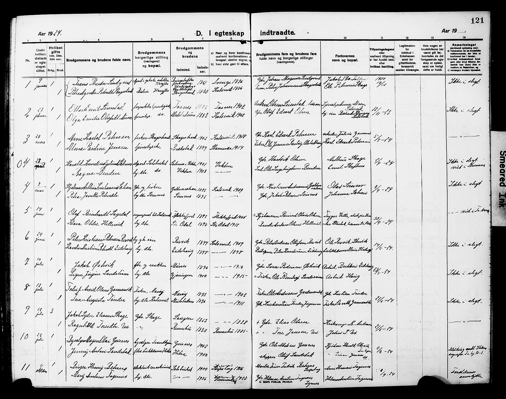 Ministerialprotokoller, klokkerbøker og fødselsregistre - Nord-Trøndelag, SAT/A-1458/780/L0653: Parish register (copy) no. 780C05, 1911-1927, p. 121