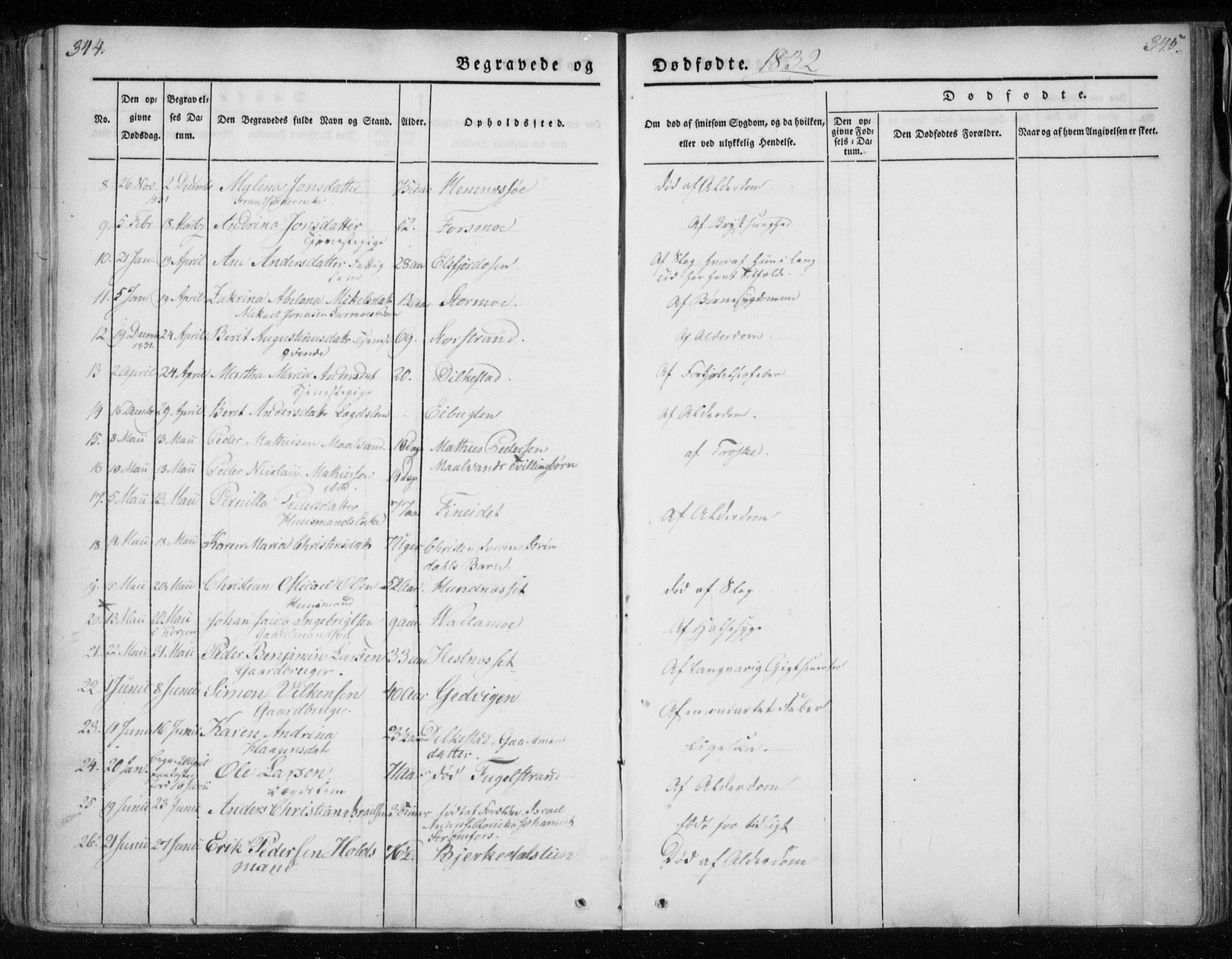 Ministerialprotokoller, klokkerbøker og fødselsregistre - Nordland, AV/SAT-A-1459/825/L0354: Parish register (official) no. 825A08, 1826-1841, p. 344-345