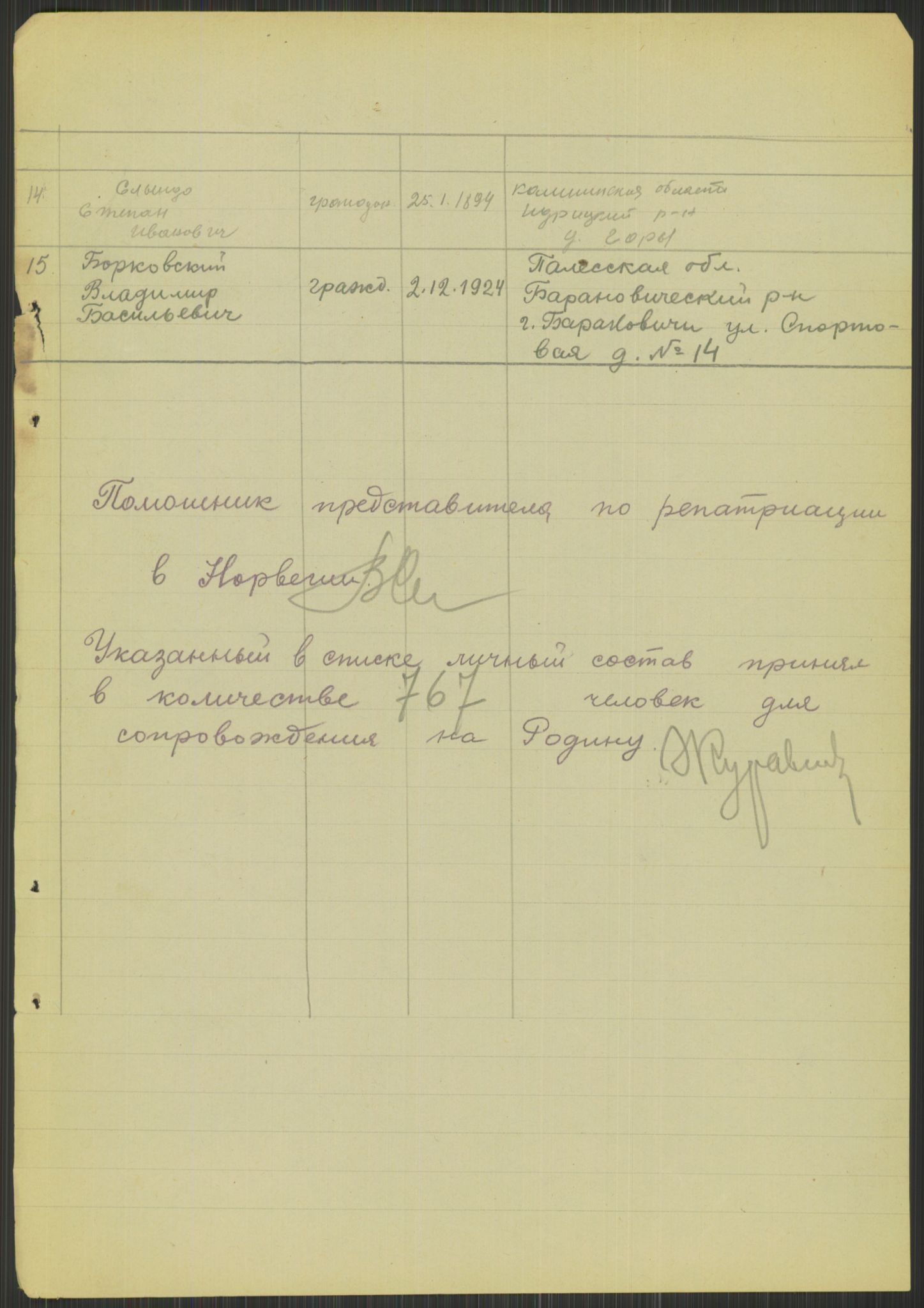 Flyktnings- og fangedirektoratet, Repatrieringskontoret, AV/RA-S-1681/D/Db/L0015: Displaced Persons (DPs) og sivile tyskere, 1945-1948, p. 811