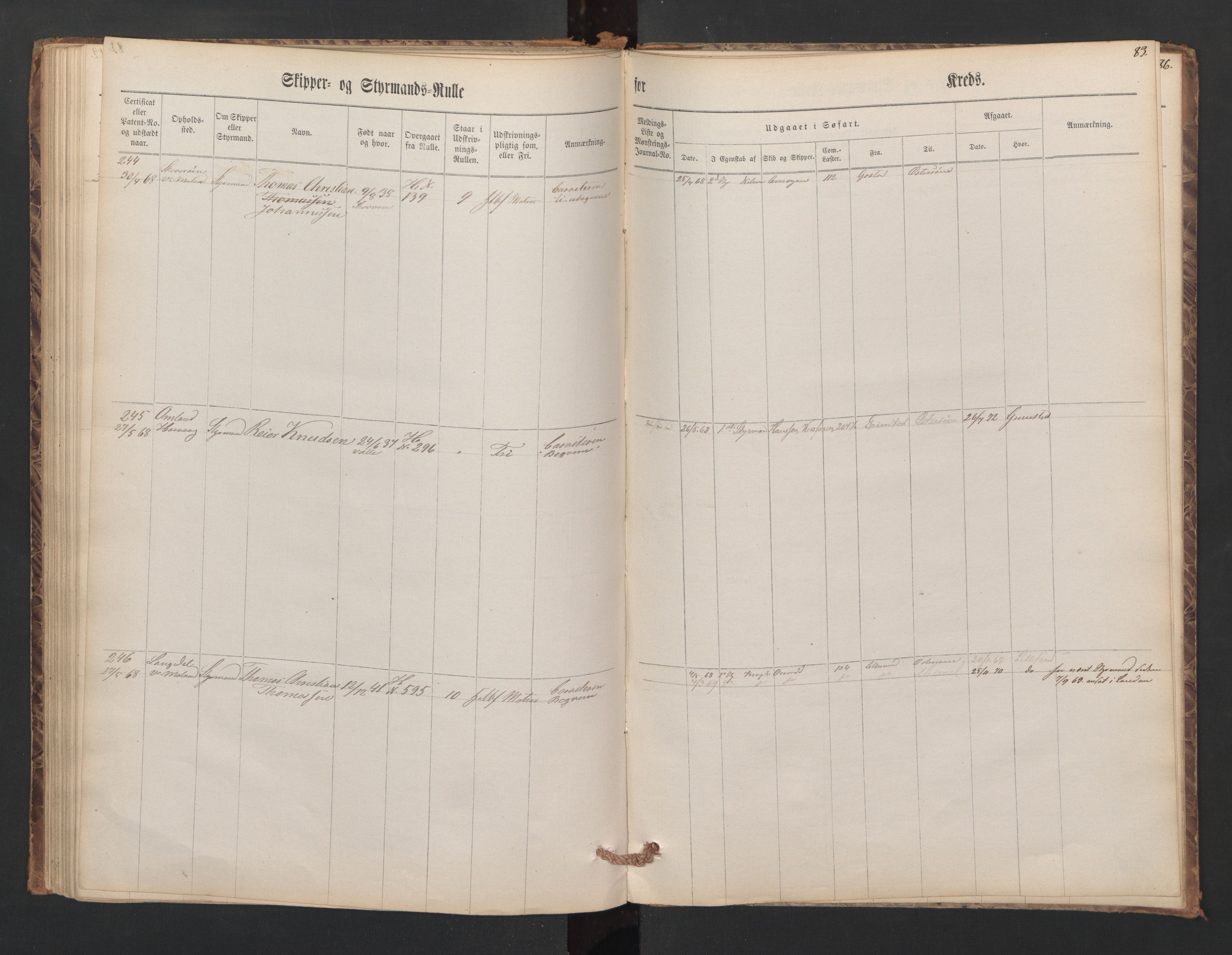 Lillesand mønstringskrets, SAK/2031-0014/F/Fc/L0001: Skipper- og styrmannsrulle nr 1-251 med register, W-21, 1860-1868, p. 94