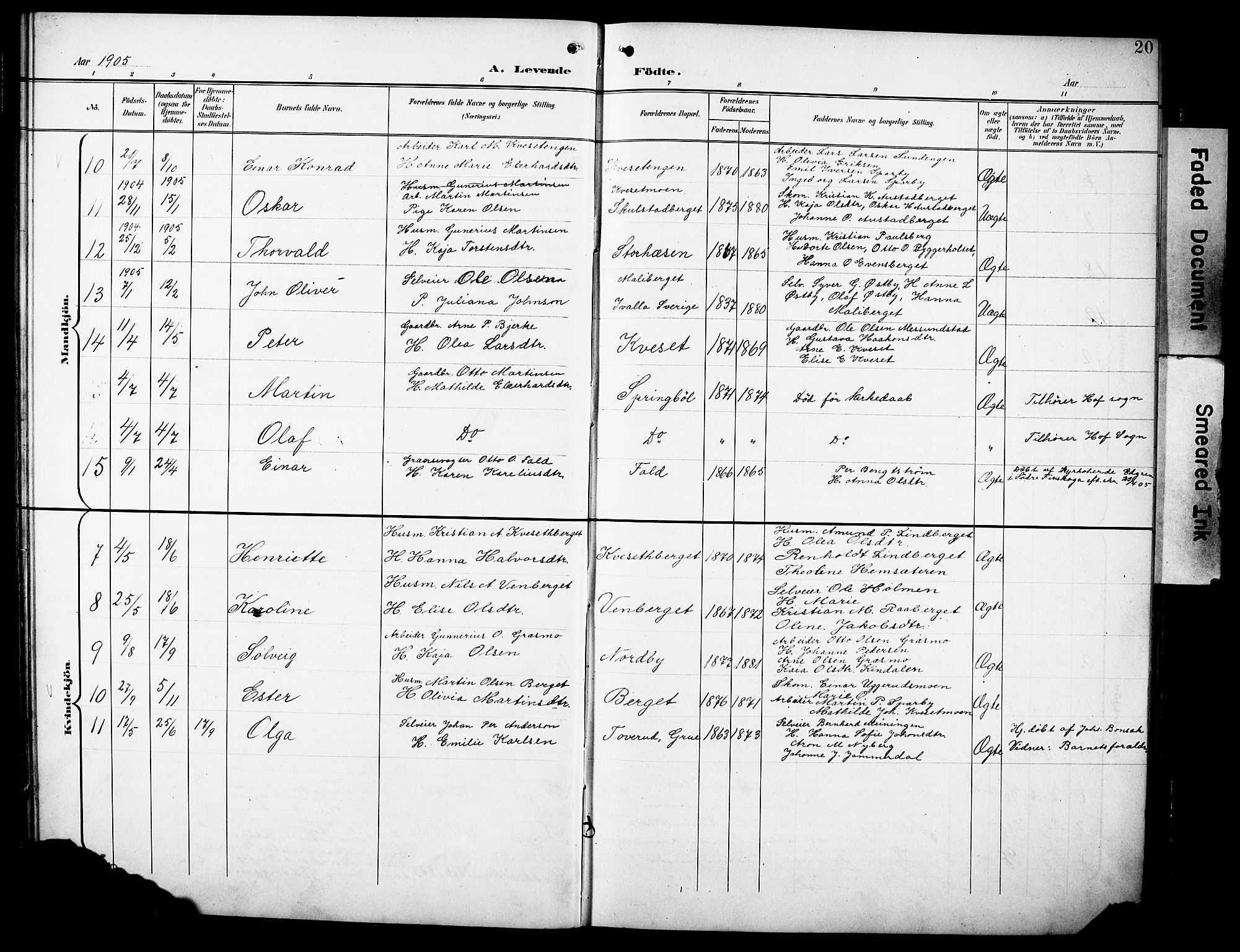 Hof prestekontor, SAH/PREST-038/H/Ha/Hab/L0005: Parish register (copy) no. 5, 1899-1916, p. 20