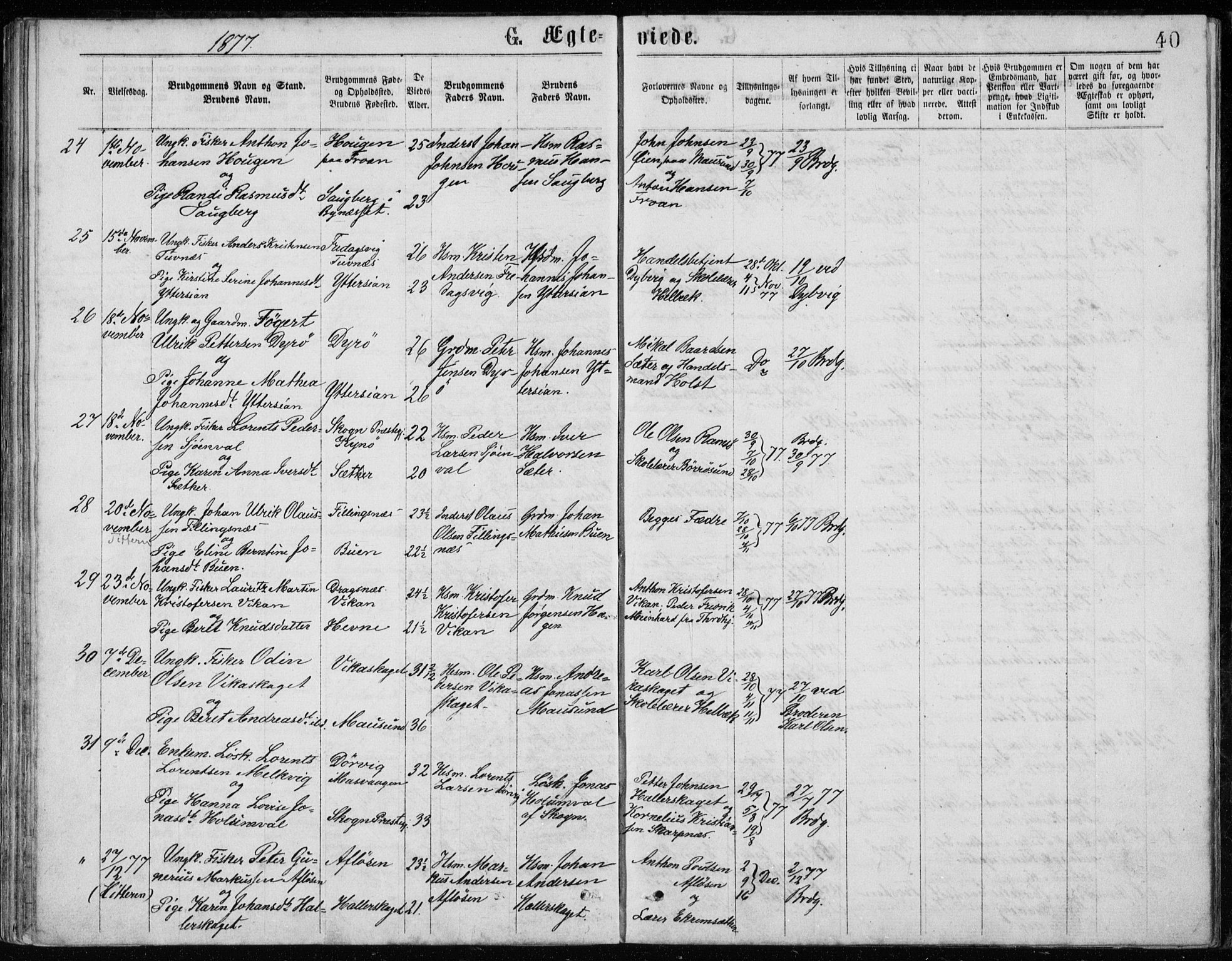 Ministerialprotokoller, klokkerbøker og fødselsregistre - Sør-Trøndelag, SAT/A-1456/640/L0577: Parish register (official) no. 640A02, 1877-1878, p. 40