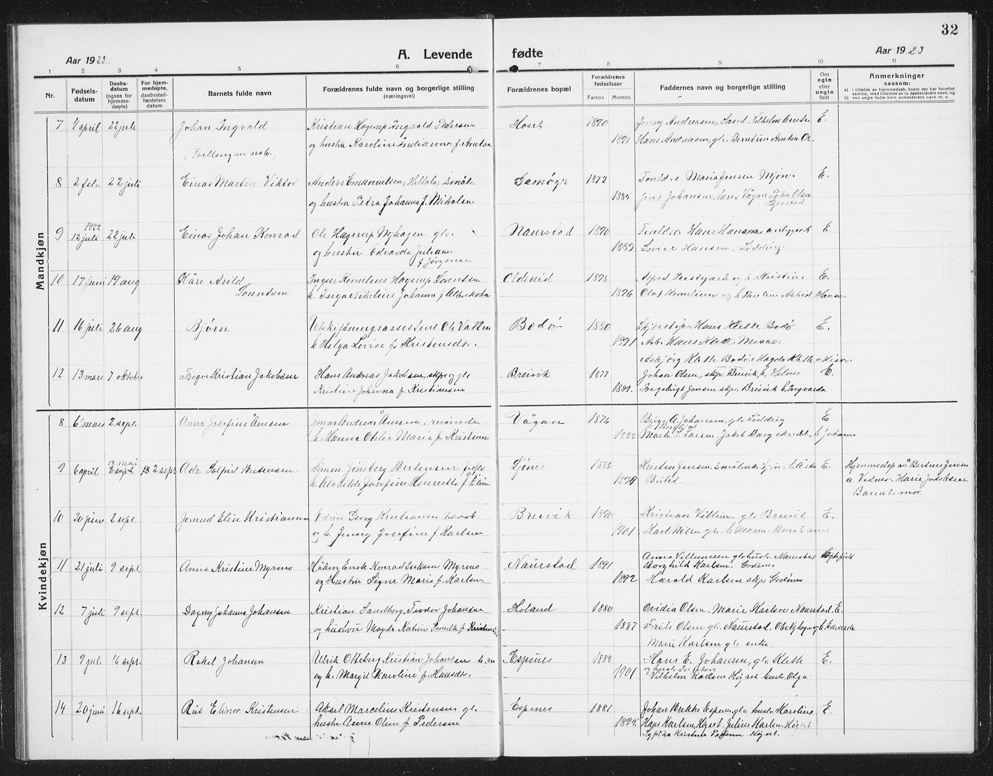 Ministerialprotokoller, klokkerbøker og fødselsregistre - Nordland, AV/SAT-A-1459/852/L0757: Parish register (copy) no. 852C08, 1916-1934, p. 32