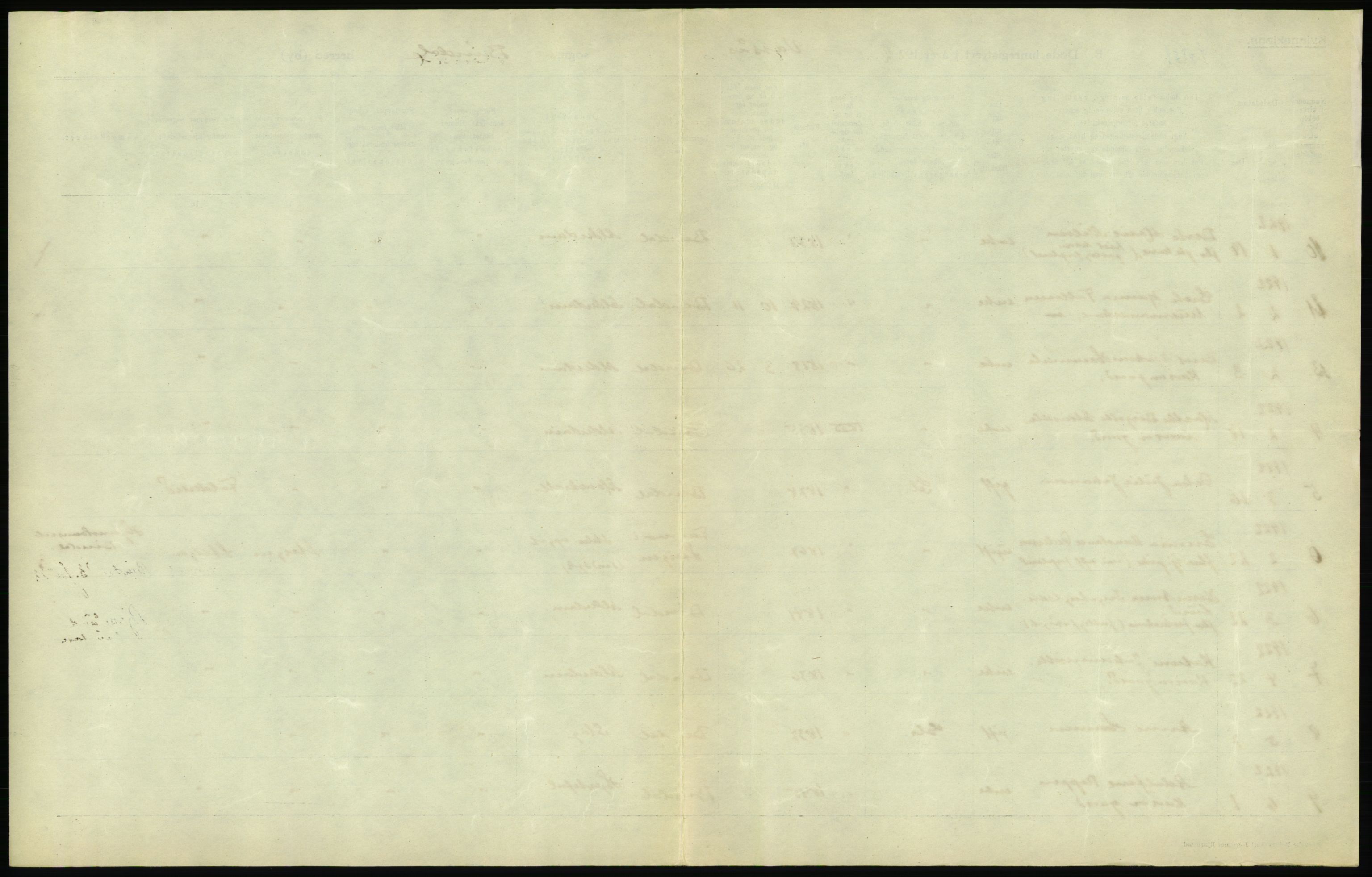 Statistisk sentralbyrå, Sosiodemografiske emner, Befolkning, RA/S-2228/D/Df/Dfc/Dfcb/L0046: Nordland fylke: Døde. Bygder og byer., 1922, p. 307