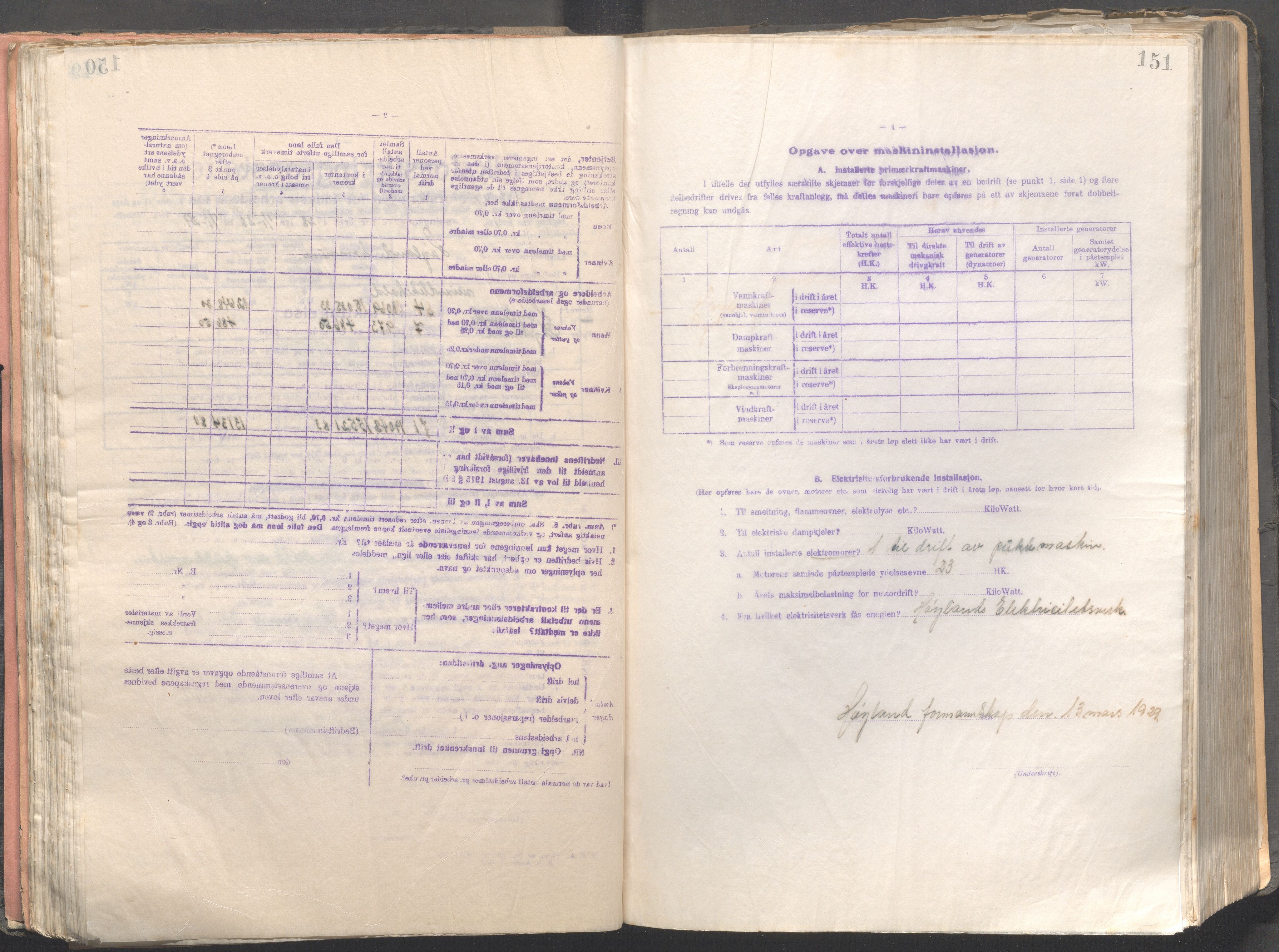 Høyland kommune - Formannskapet, IKAR/K-100046/B/L0004: Kopibok, 1916-1917, p. 151