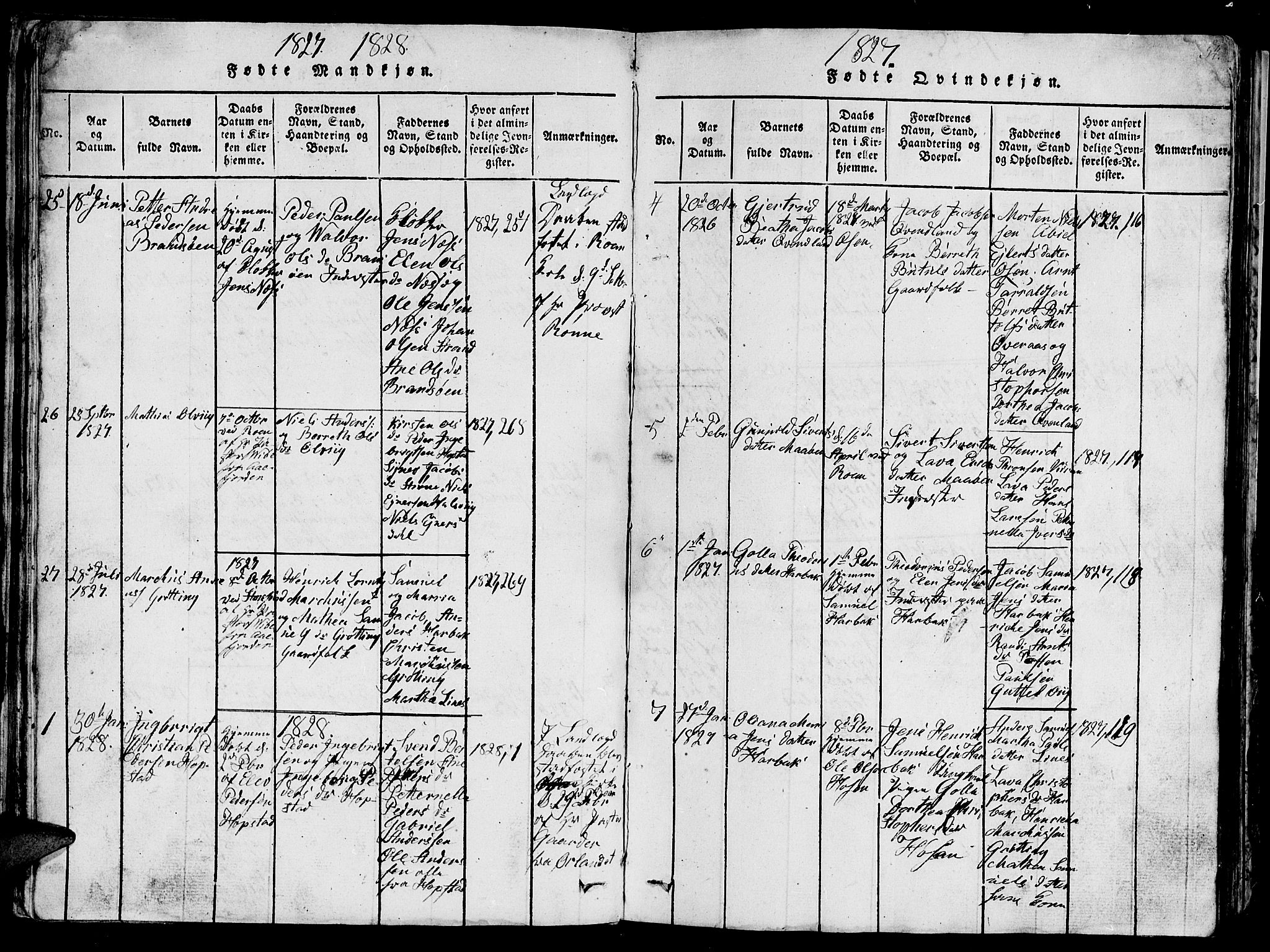 Ministerialprotokoller, klokkerbøker og fødselsregistre - Sør-Trøndelag, SAT/A-1456/657/L0714: Parish register (copy) no. 657C01, 1818-1868, p. 54