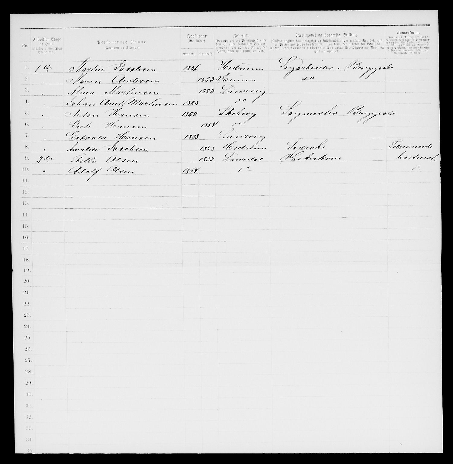 SAKO, 1885 census for 0707 Larvik, 1885, p. 1476