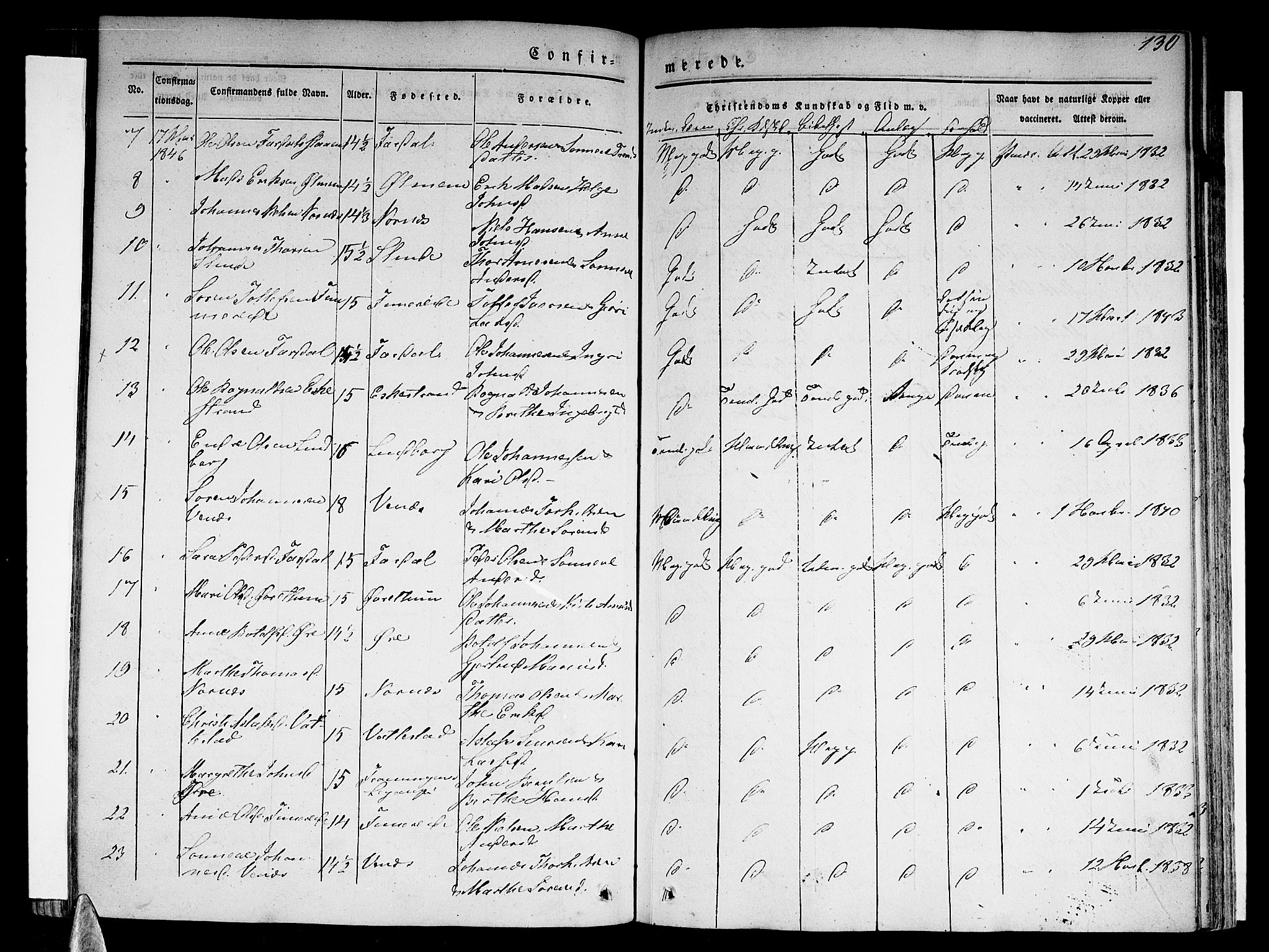 Sogndal sokneprestembete, AV/SAB-A-81301/H/Haa/Haaa/L0011: Parish register (official) no. A 11, 1839-1847, p. 130