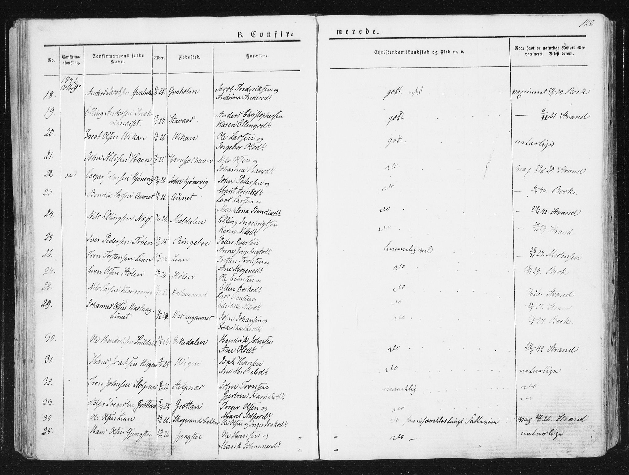Ministerialprotokoller, klokkerbøker og fødselsregistre - Sør-Trøndelag, SAT/A-1456/630/L0493: Parish register (official) no. 630A06, 1841-1851, p. 128