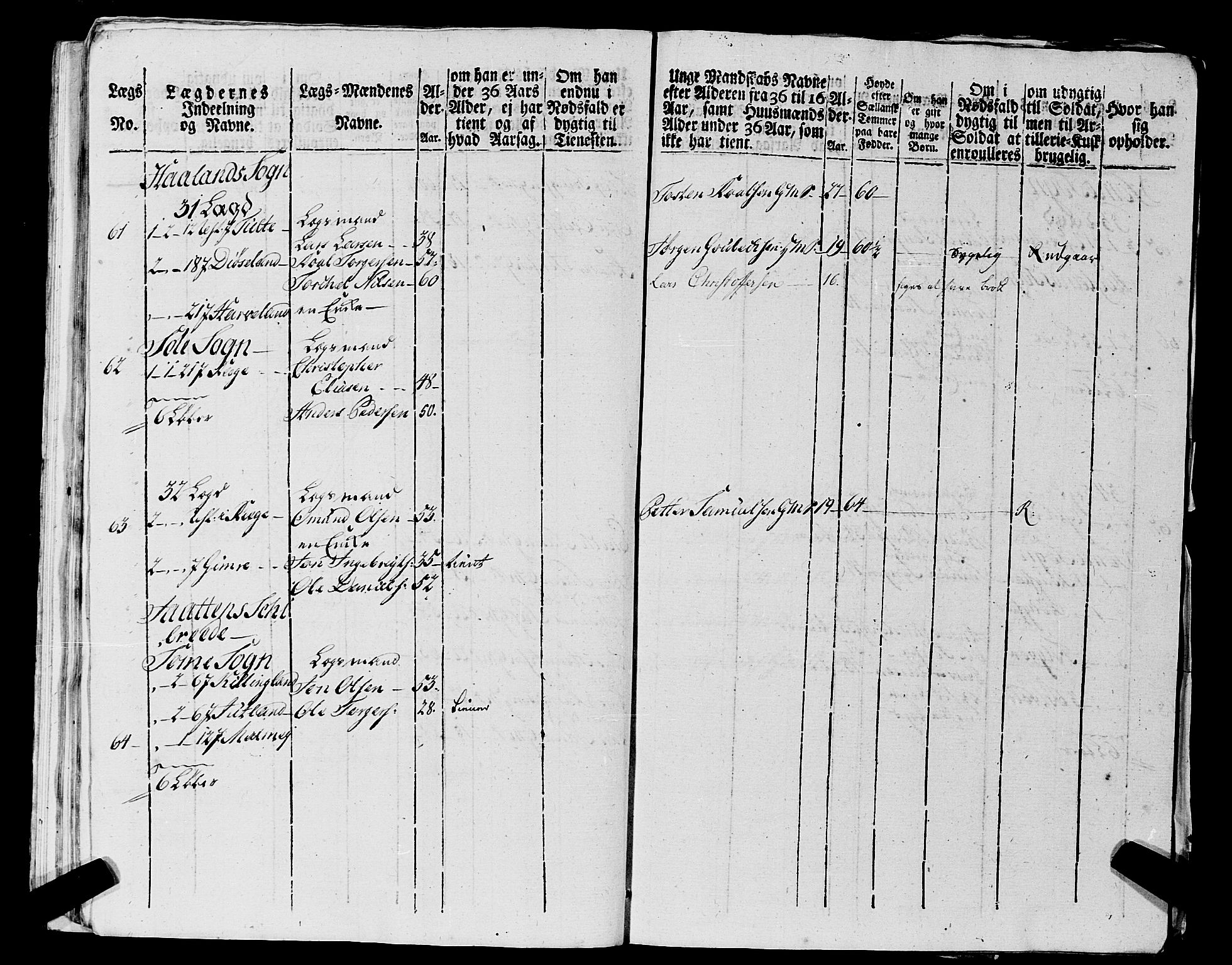 Fylkesmannen i Rogaland, AV/SAST-A-101928/99/3/325/325CA, 1655-1832, p. 7286