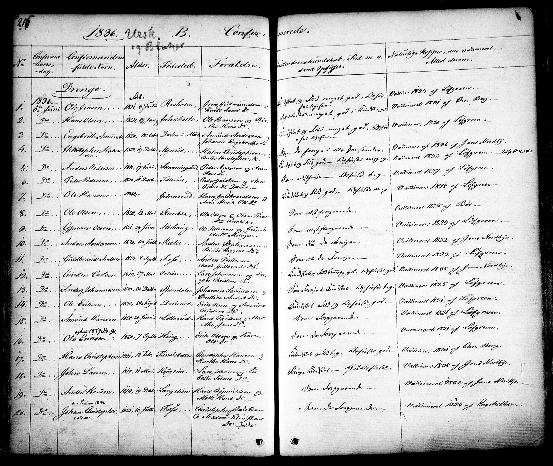 Aurskog prestekontor Kirkebøker, SAO/A-10304a/F/Fa/L0006: Parish register (official) no. I 6, 1829-1853, p. 216